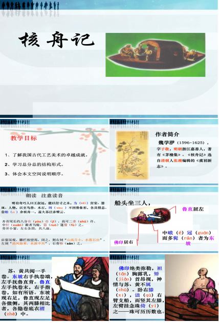 核舟记课件ppt模板