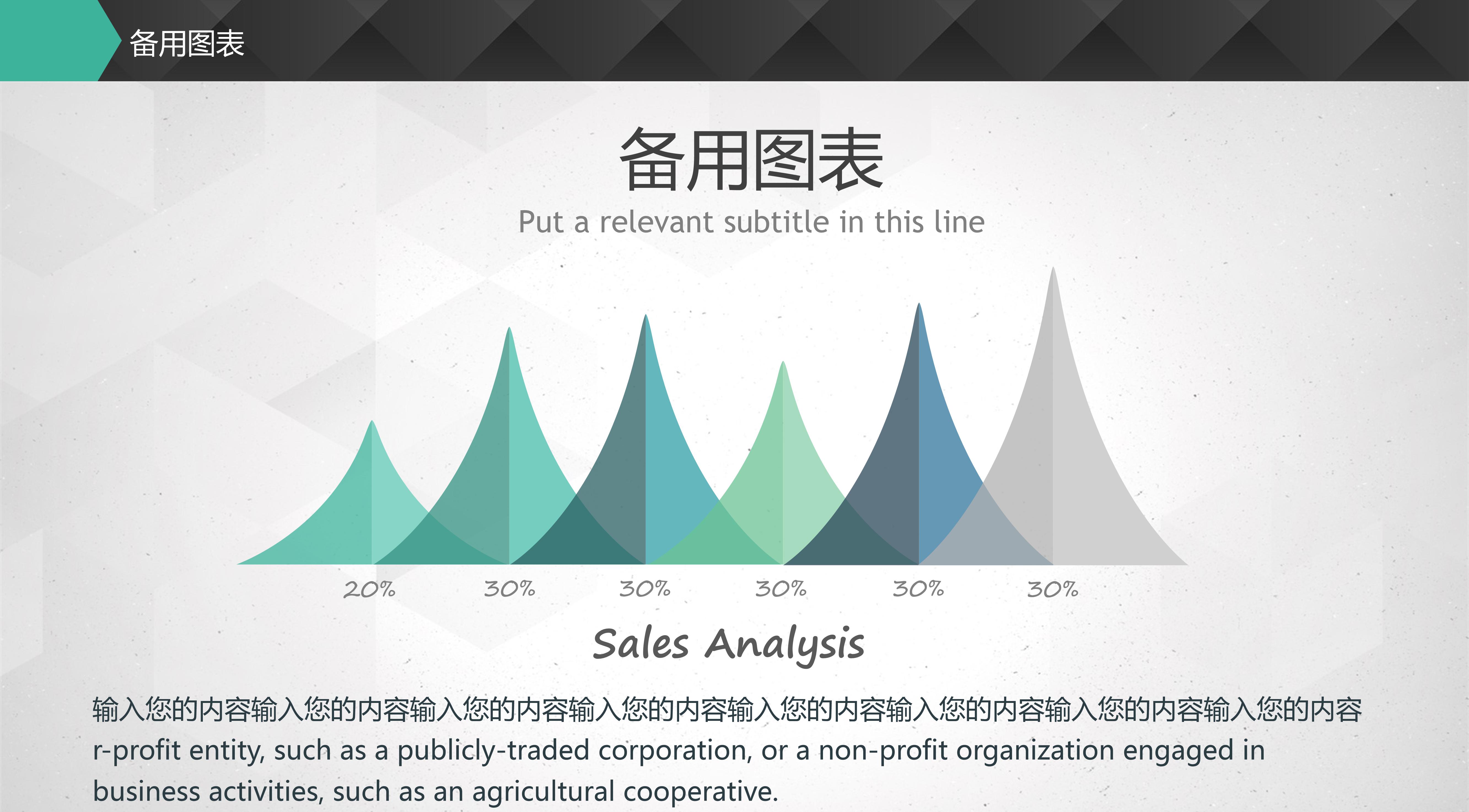 商业融资创业计划书ppt范文模板