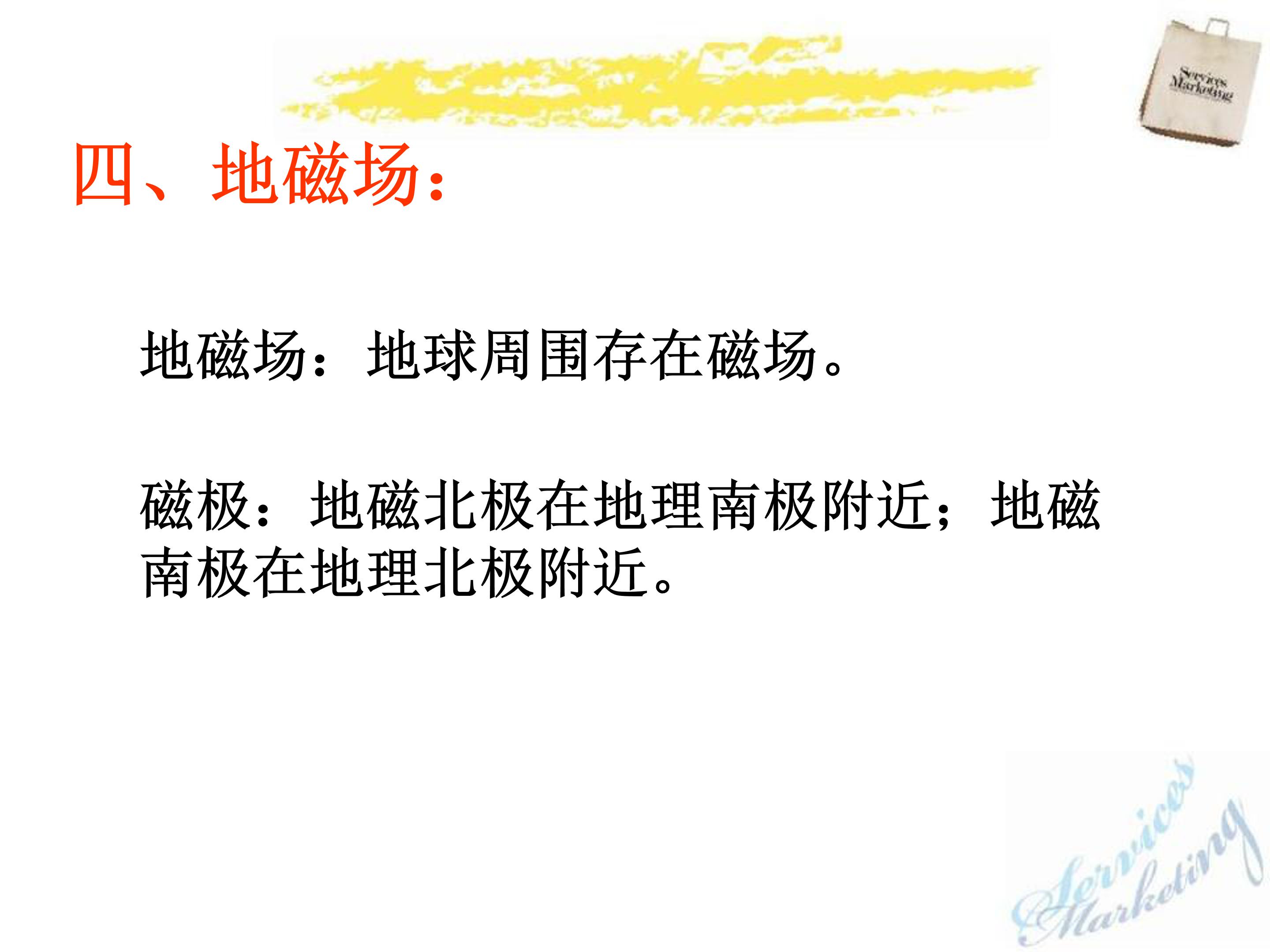 九年级物理磁现象磁场ppt课件模板 