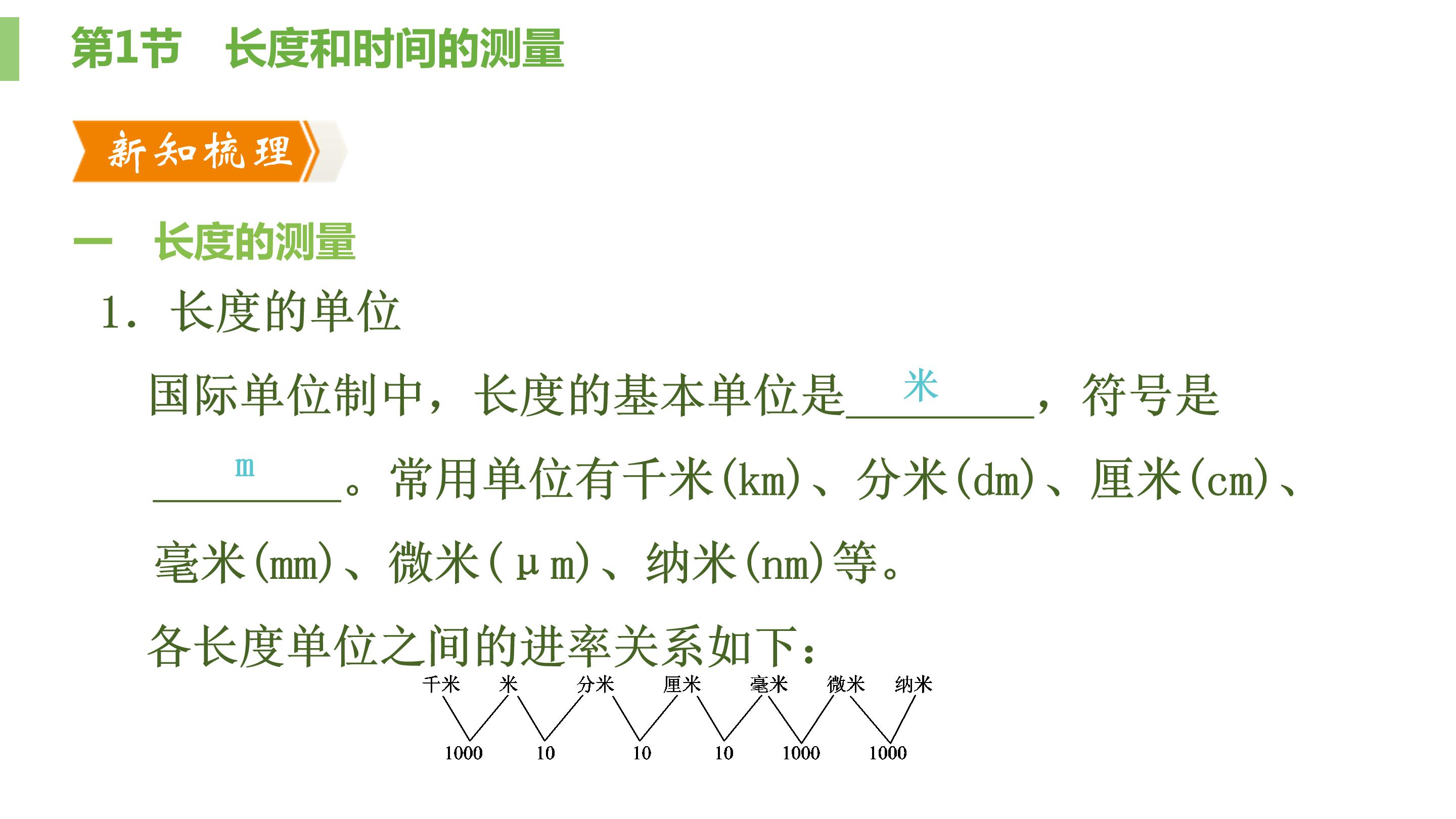 长度和时间的测量ppt课件模板