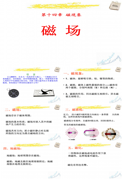 九年级物理磁现象磁场ppt课件模板 