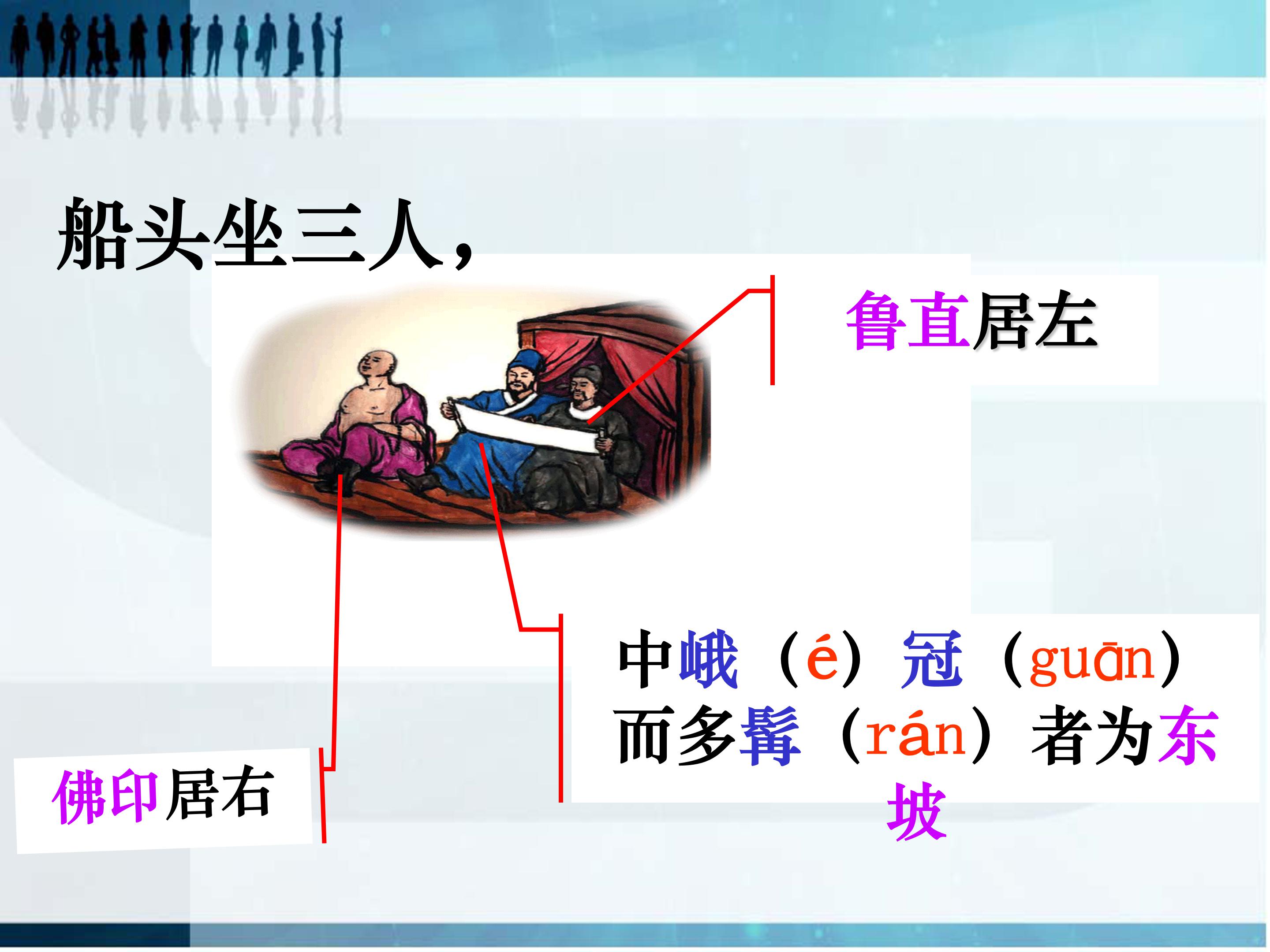 核舟记课件ppt模板