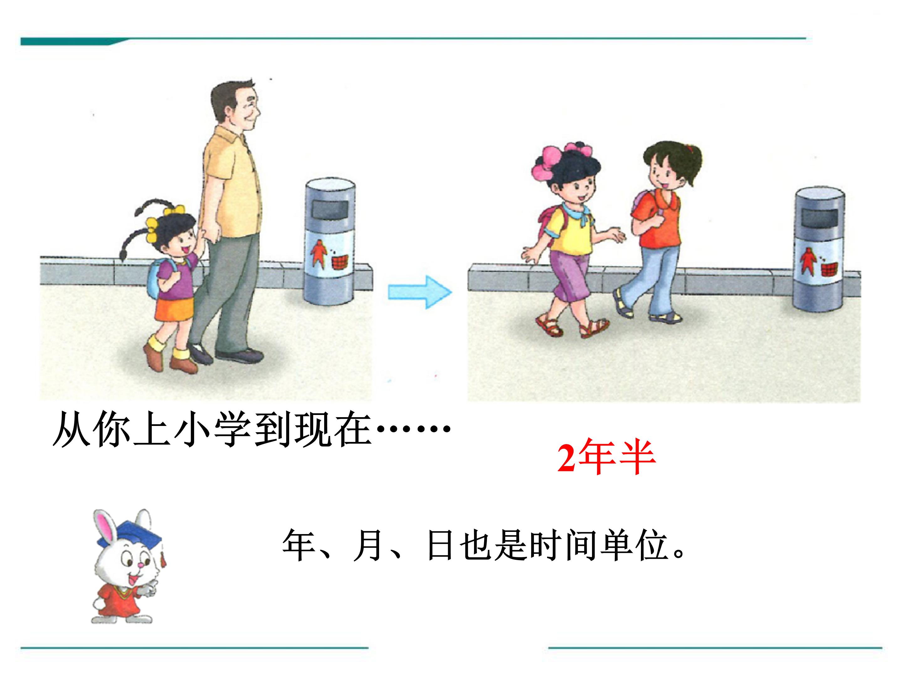 认识年月日ppt模板