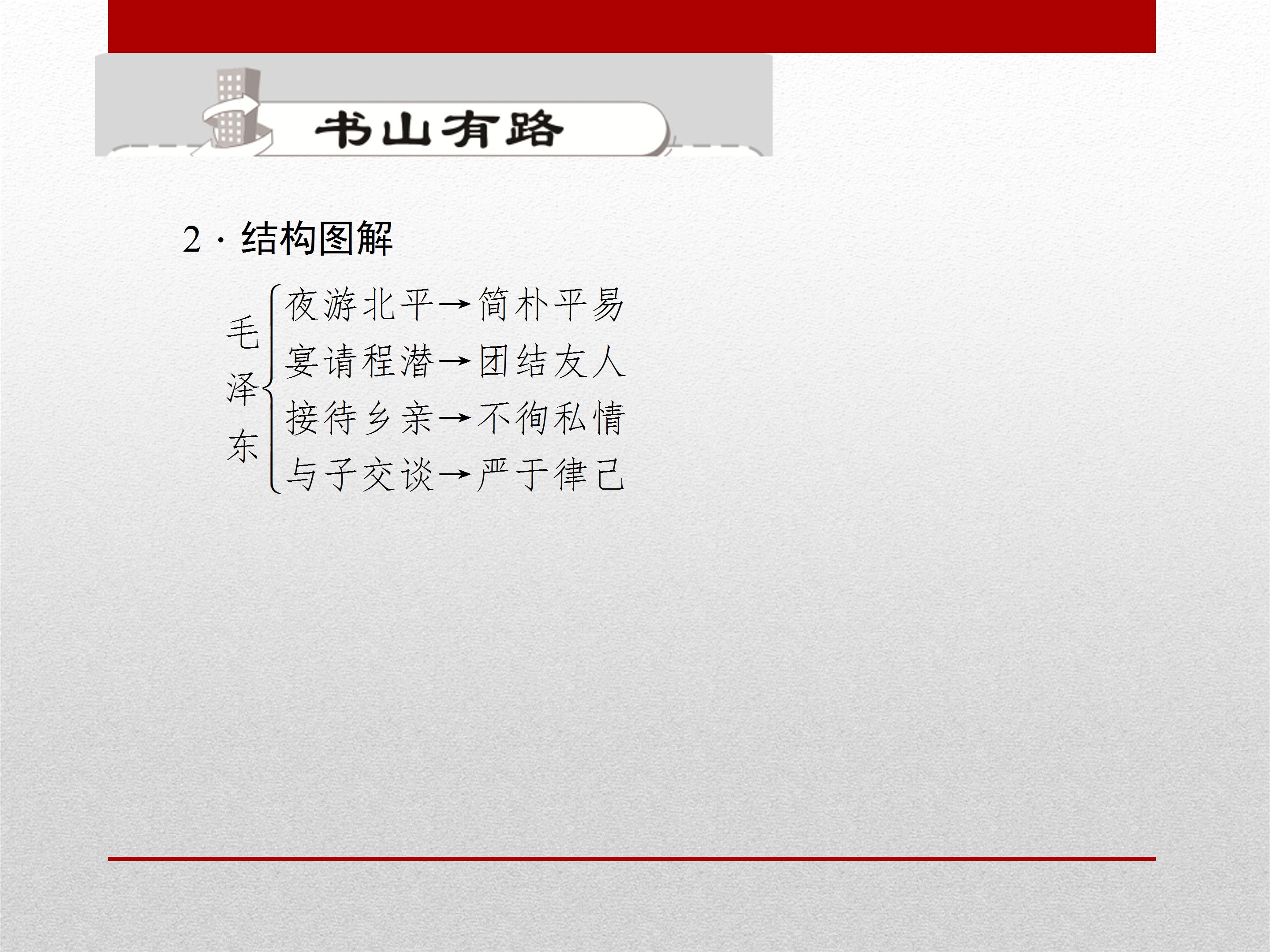 开国大典ppt模板