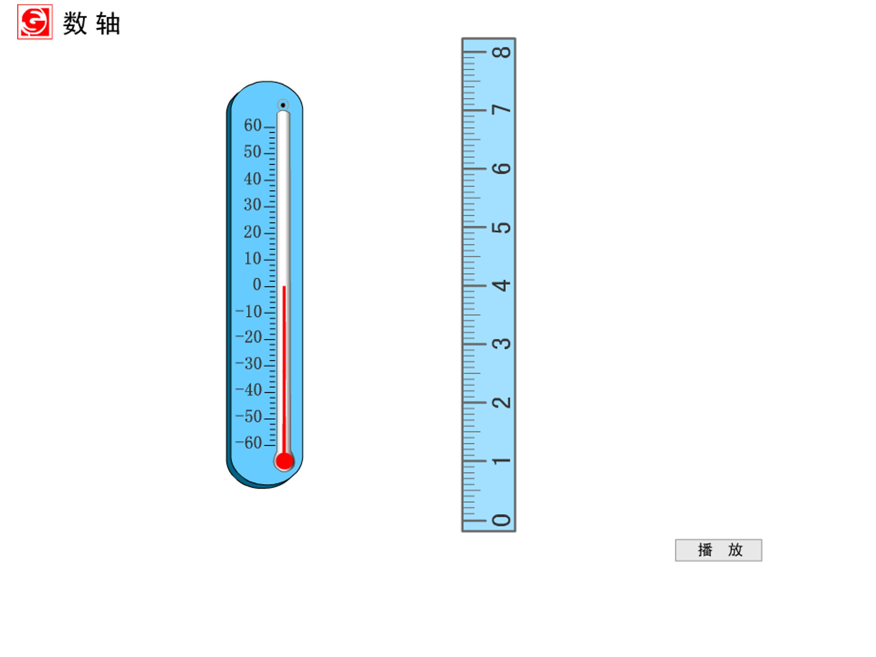 ppt中画数轴模板