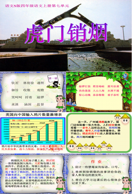 林则徐虎门销烟ppt模板