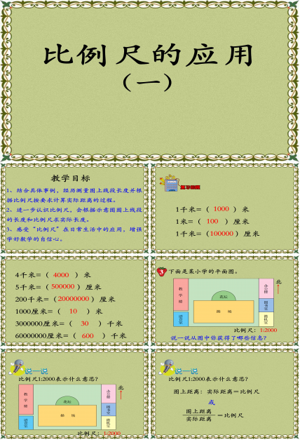 比例尺的应用一ppt模板
