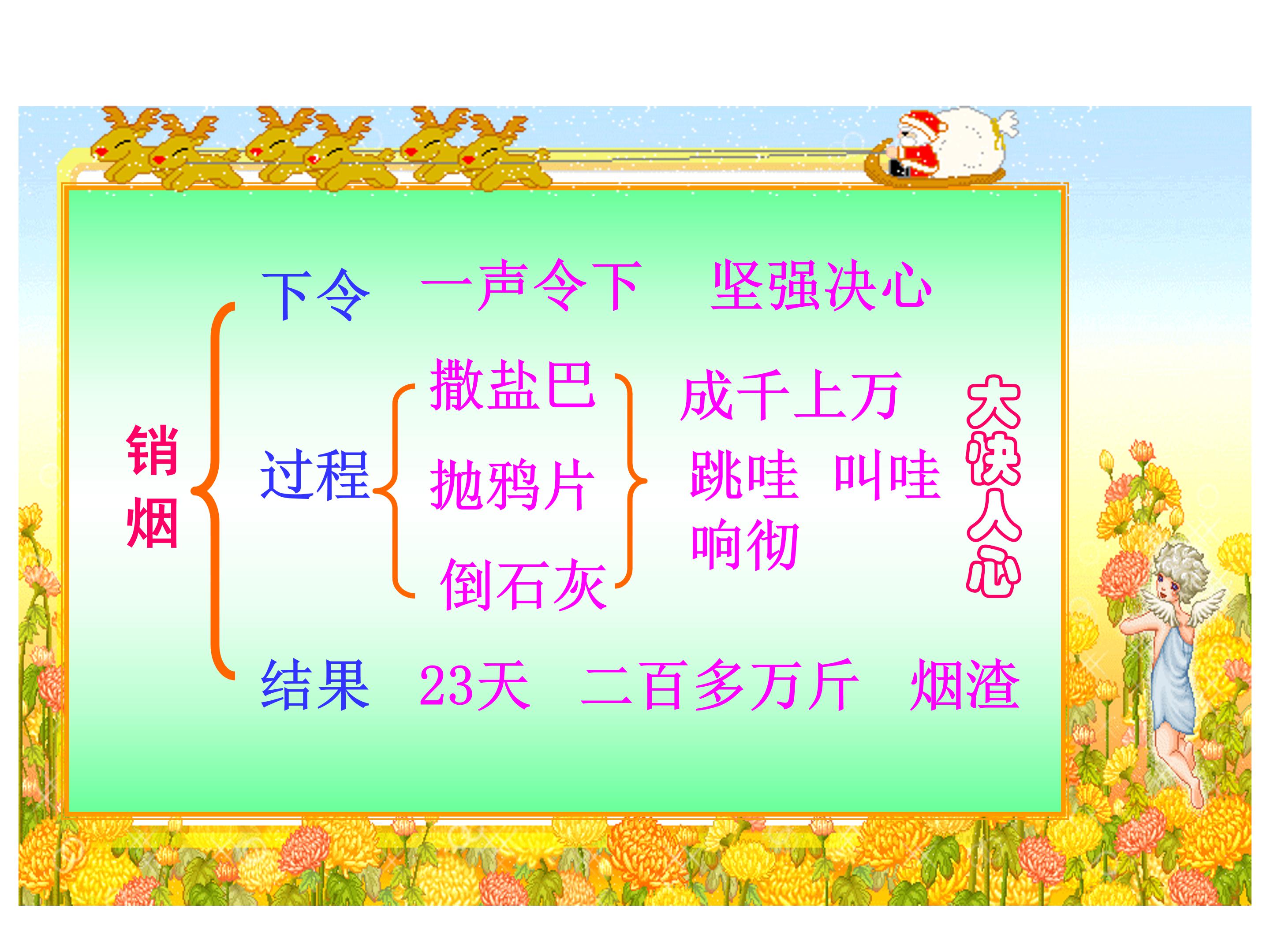 虎门销烟授课课件ppt模板