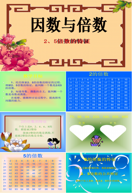 五年级因数和倍数ppt模板