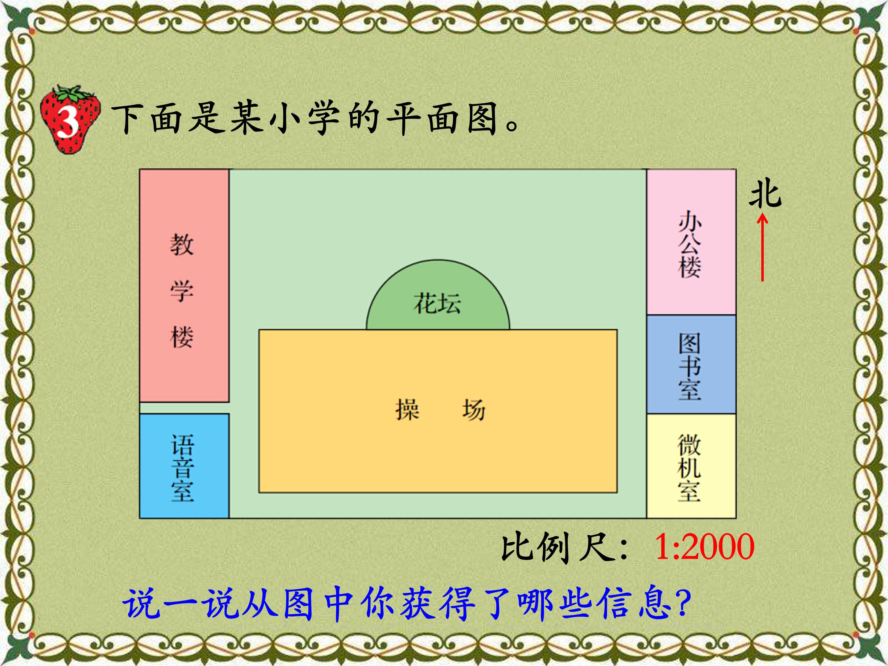 比例尺的应用一ppt模板