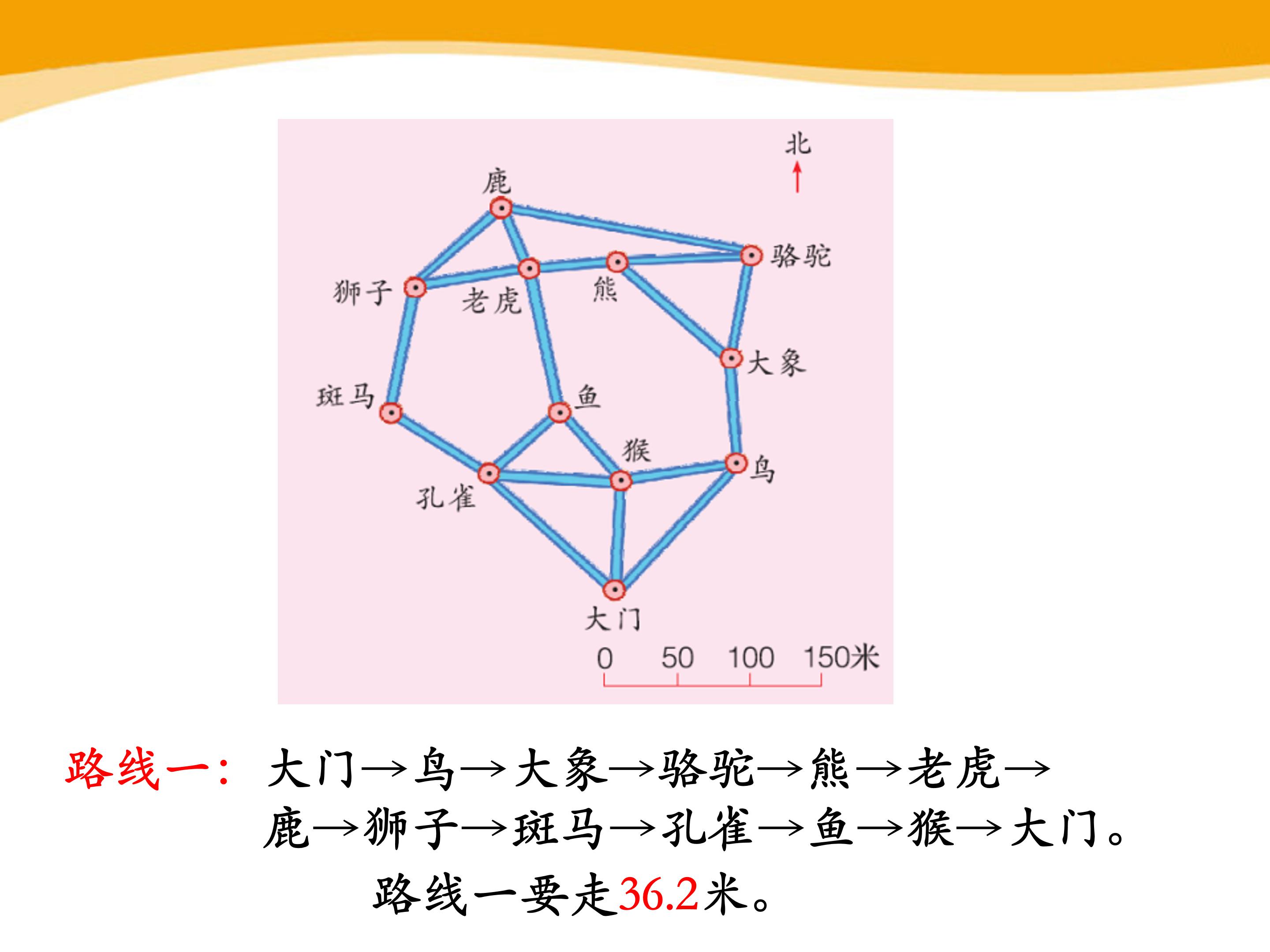 比例尺的应用三ppt模板