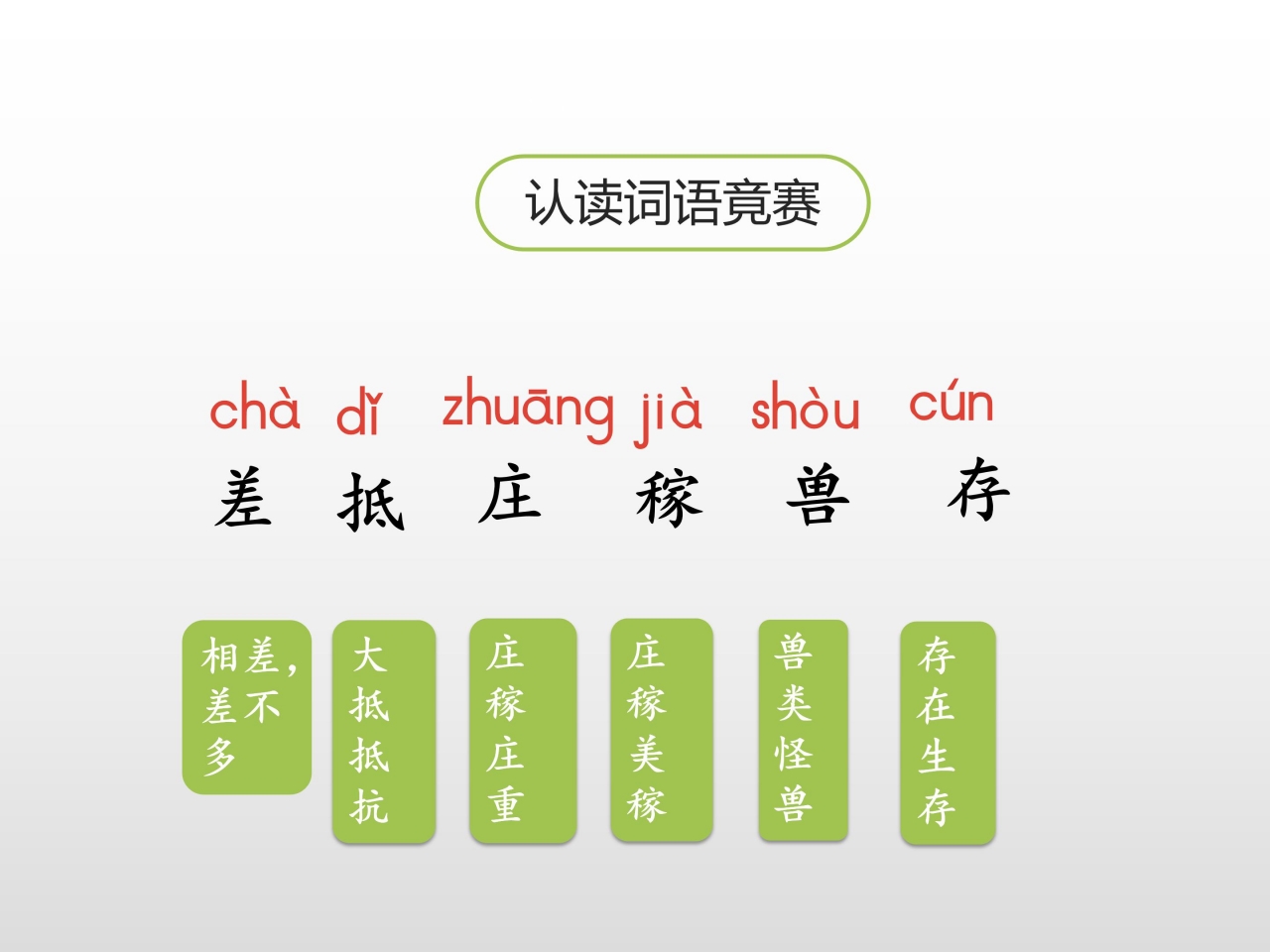 太阳ppt科学模板