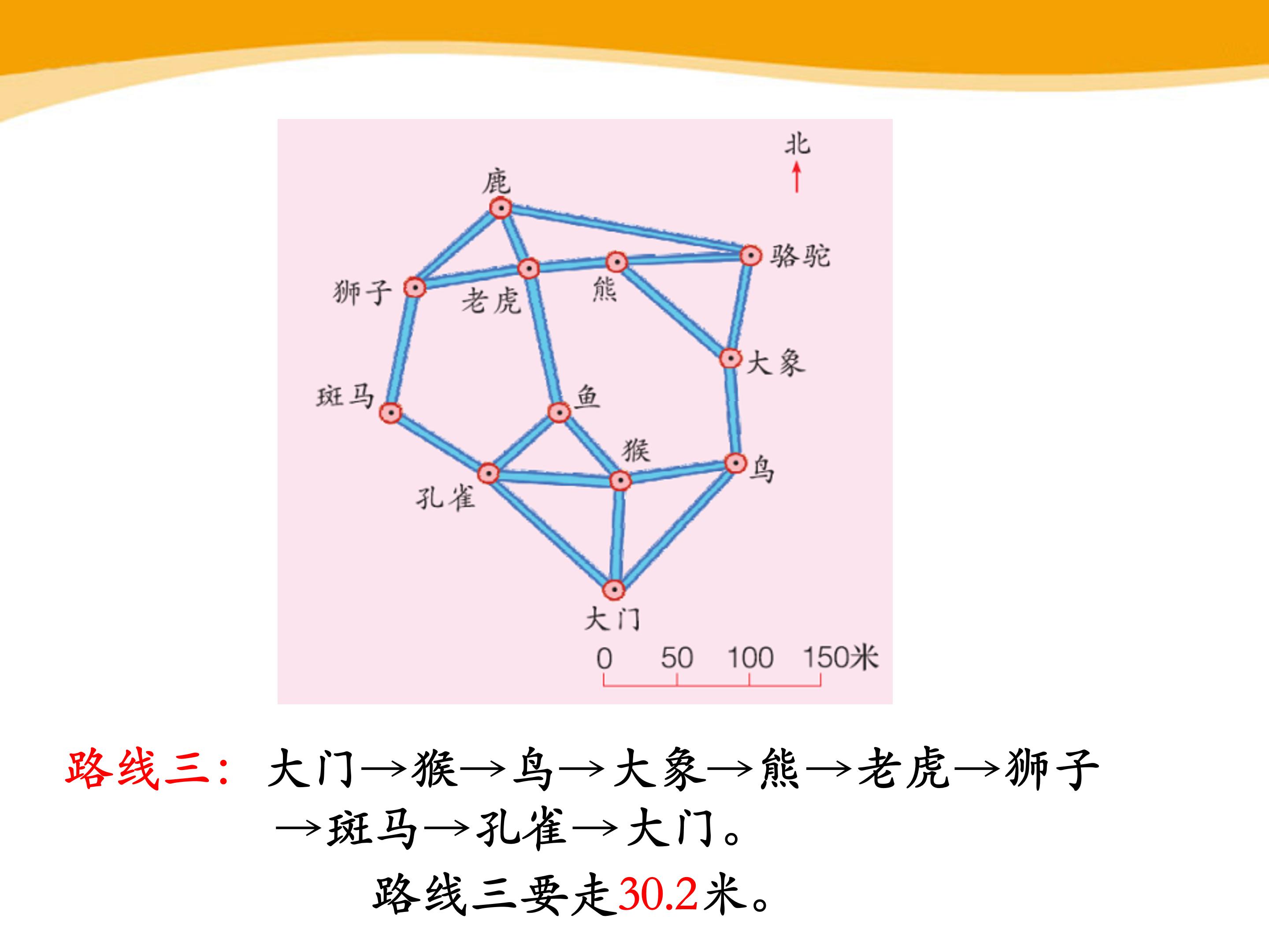 比例尺的应用三ppt模板