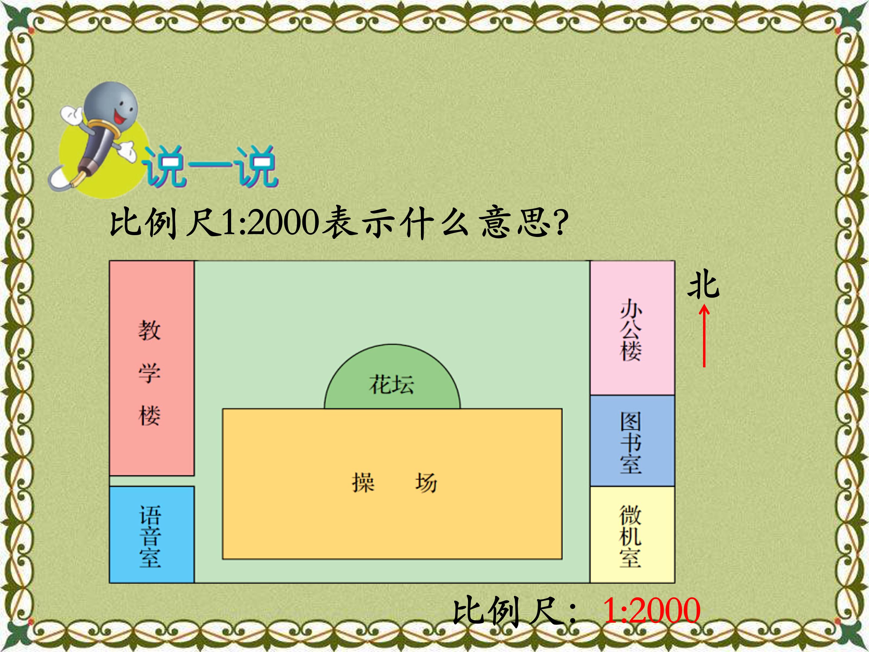 比例尺的应用一ppt模板