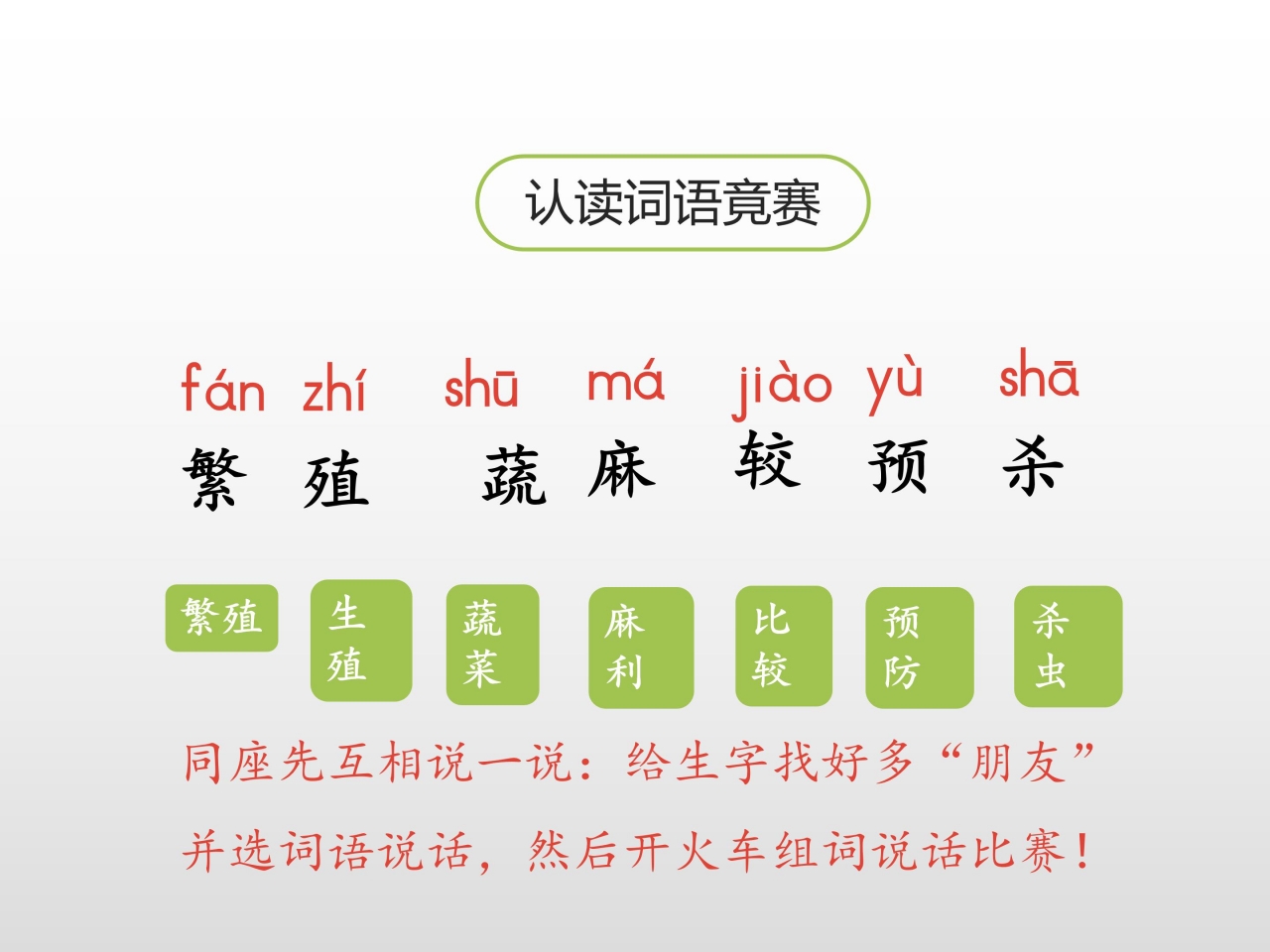 太阳ppt科学模板