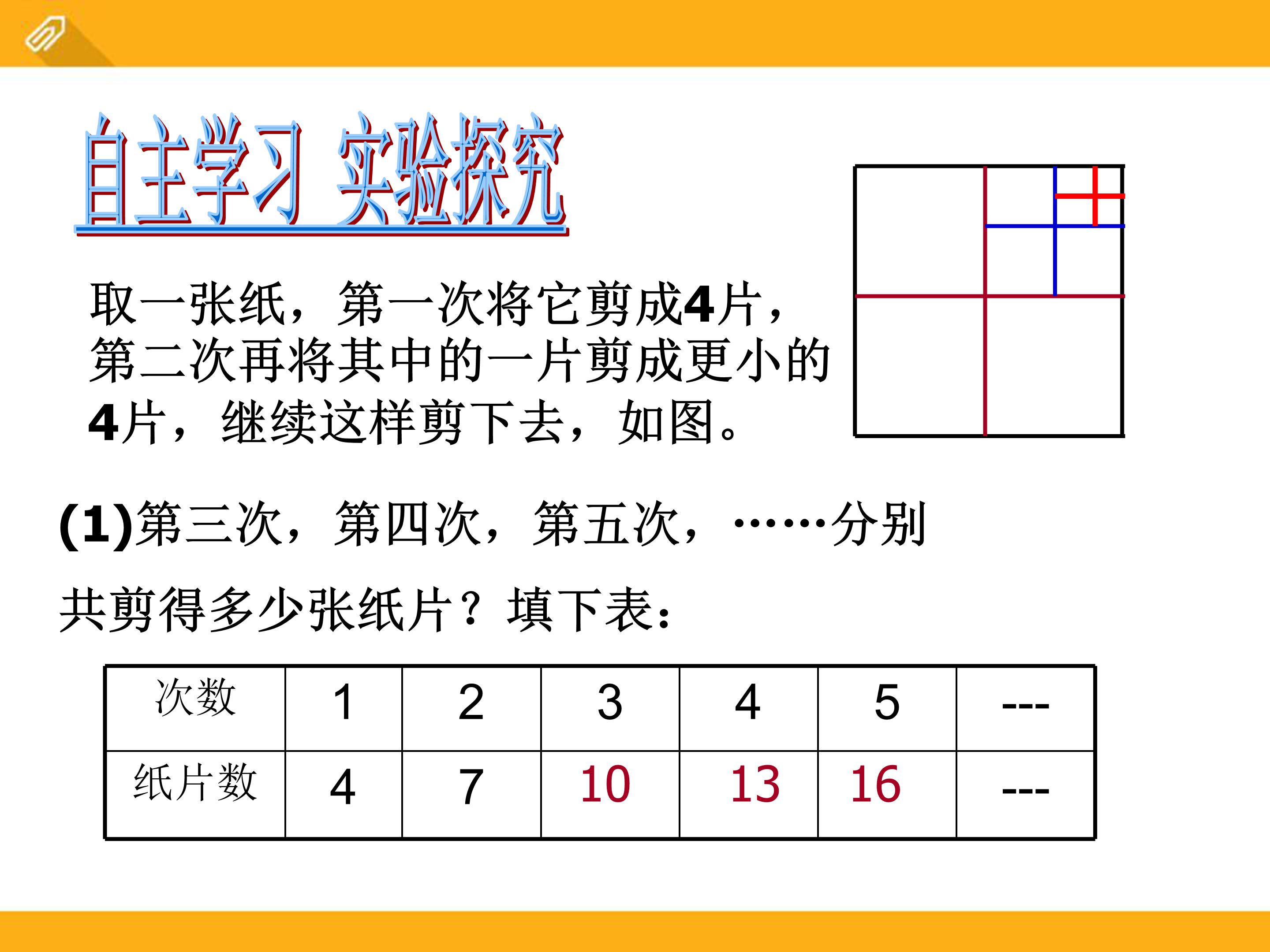 一元一次方程的课程ppt