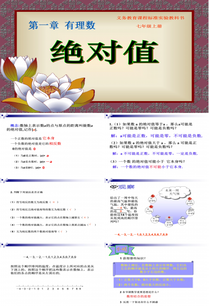 绝对值的ppt模板