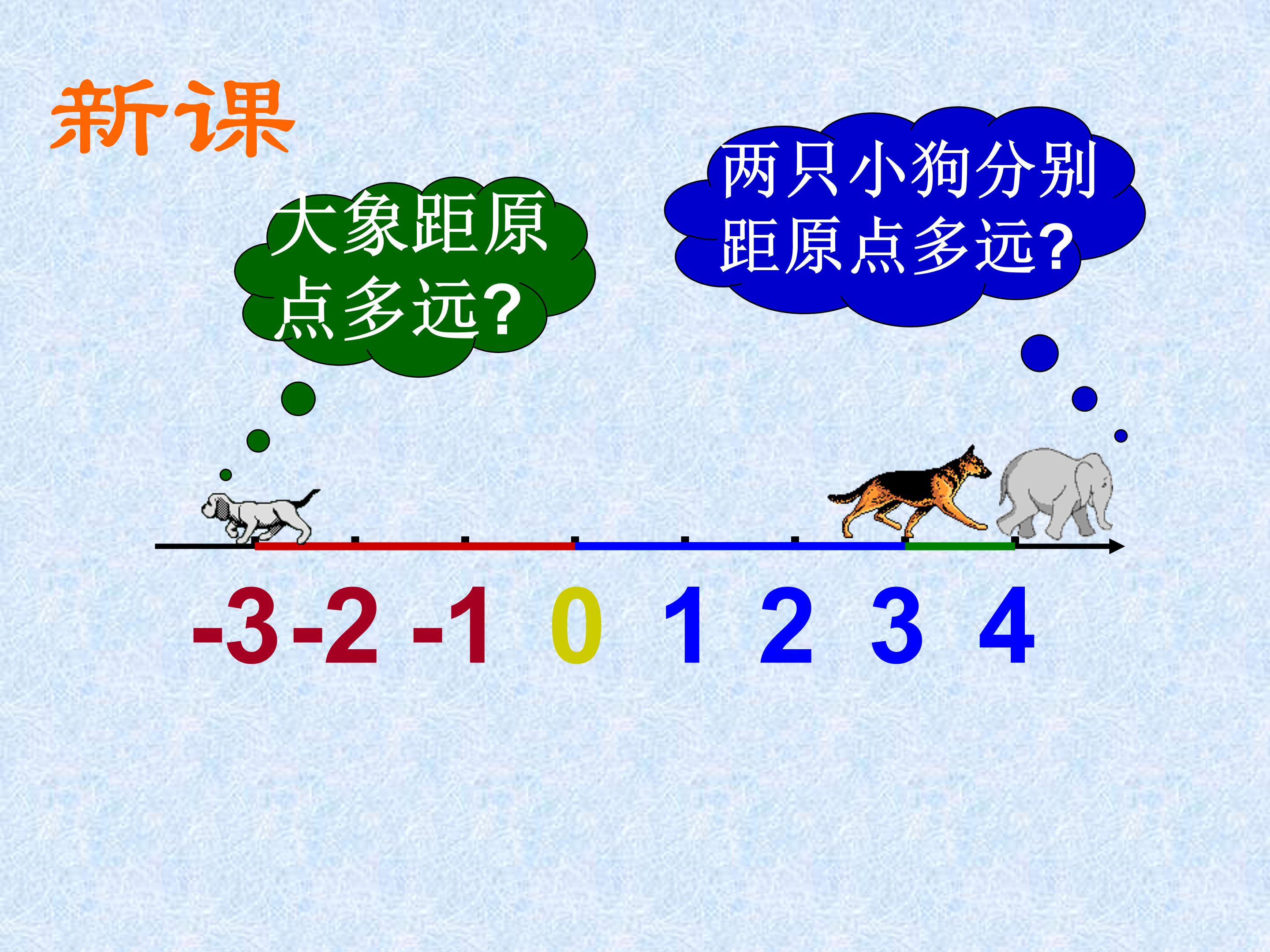 绝对值的ppt公开课模板