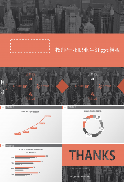 教师行业职业生涯ppt模板