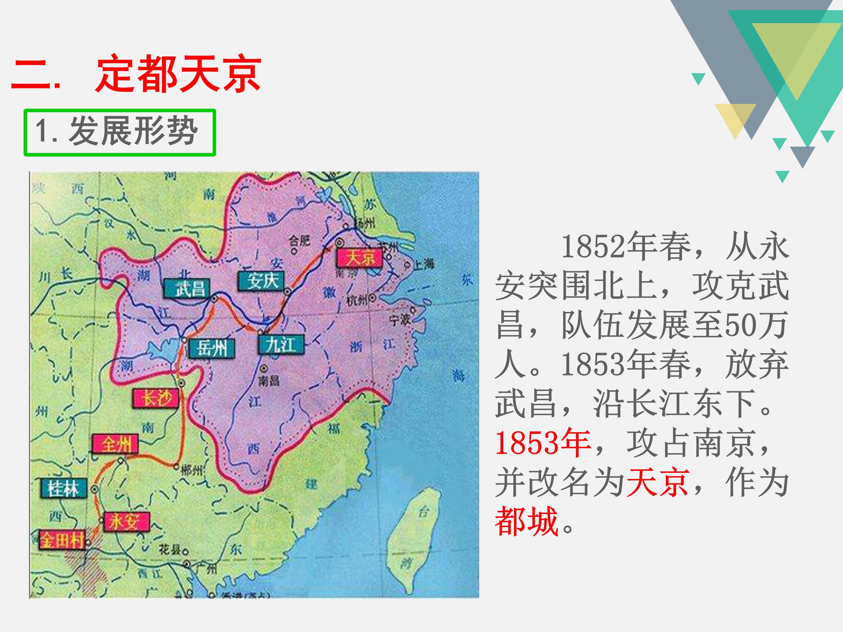 太平天国运动ppt模板