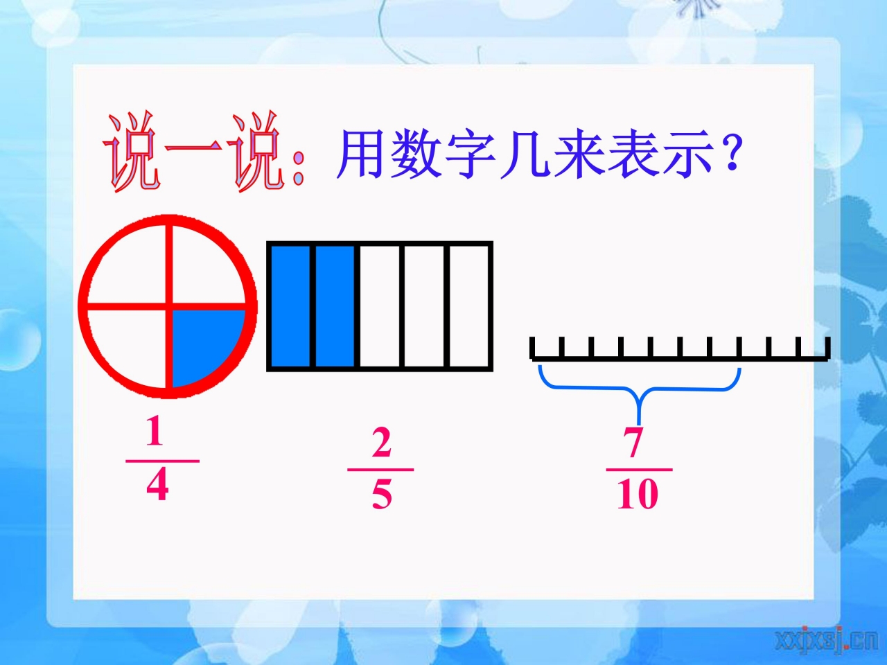 小数的初步认识ppt课件模板