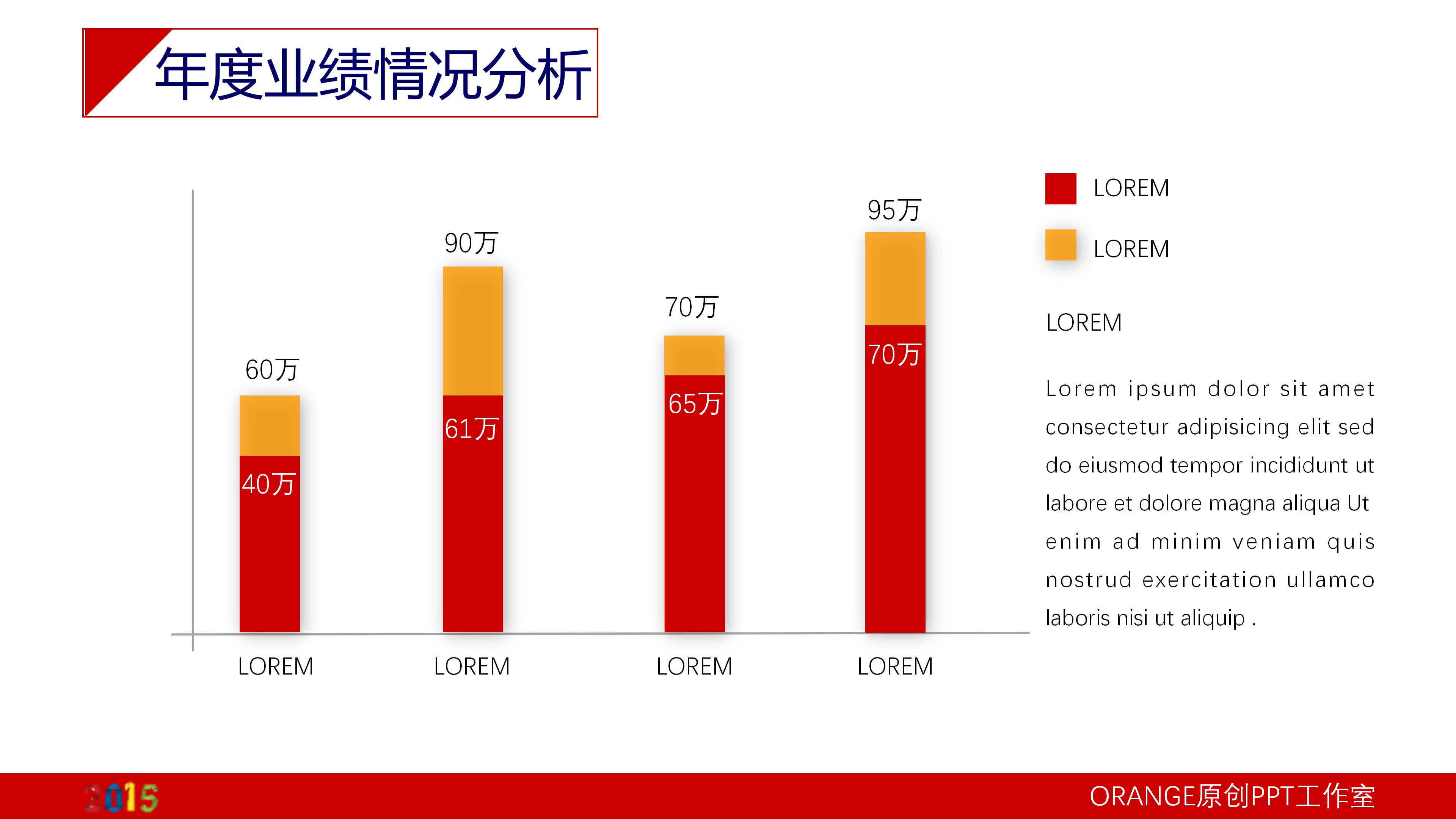 个人职业生涯ppt模板