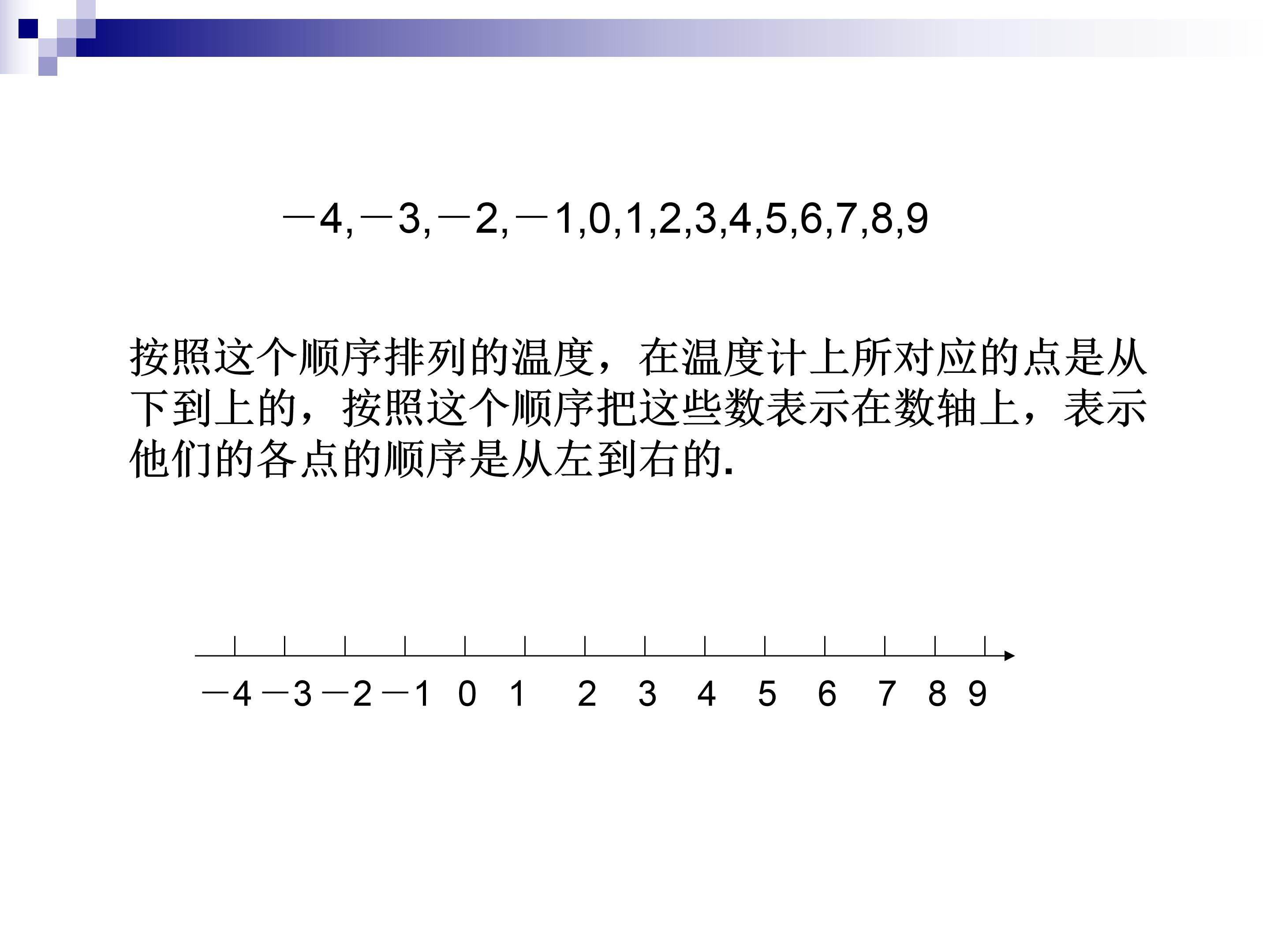 绝对值的ppt模板