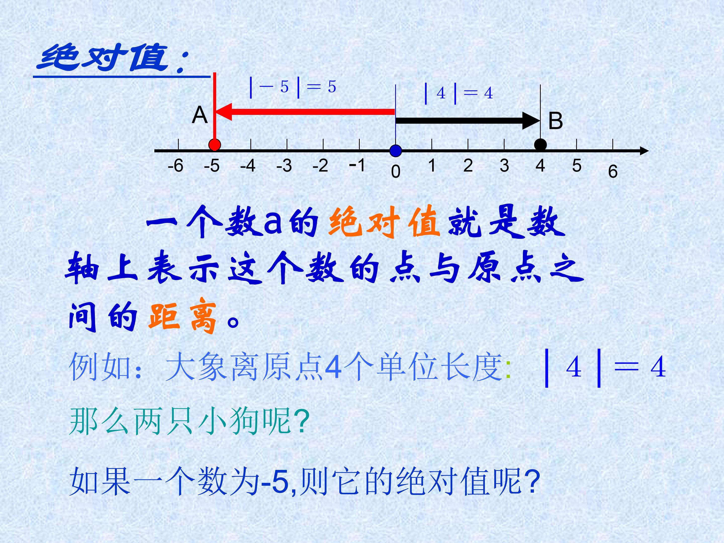 绝对值的ppt公开课模板