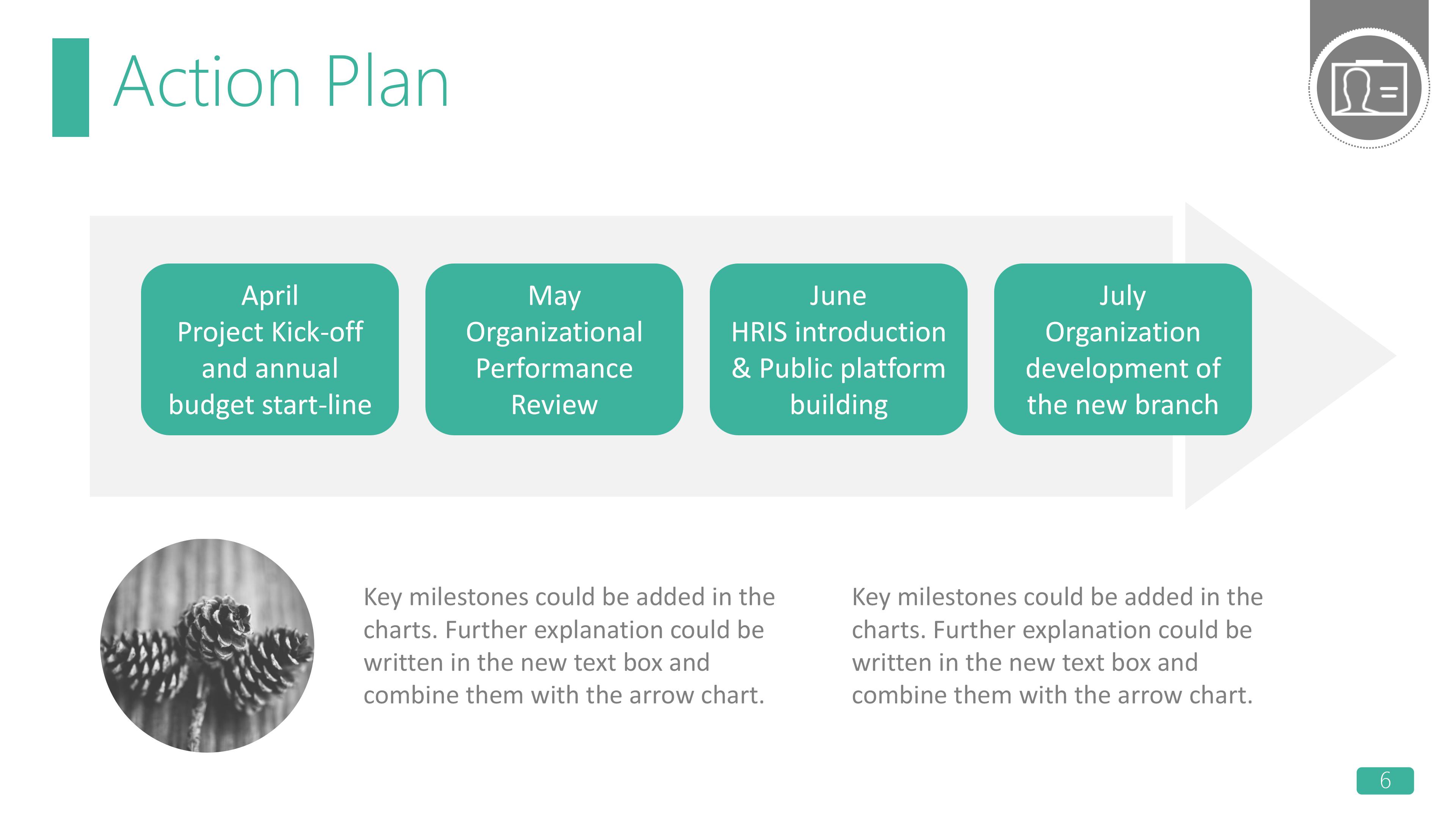 演讲职业生涯规划ppt模板