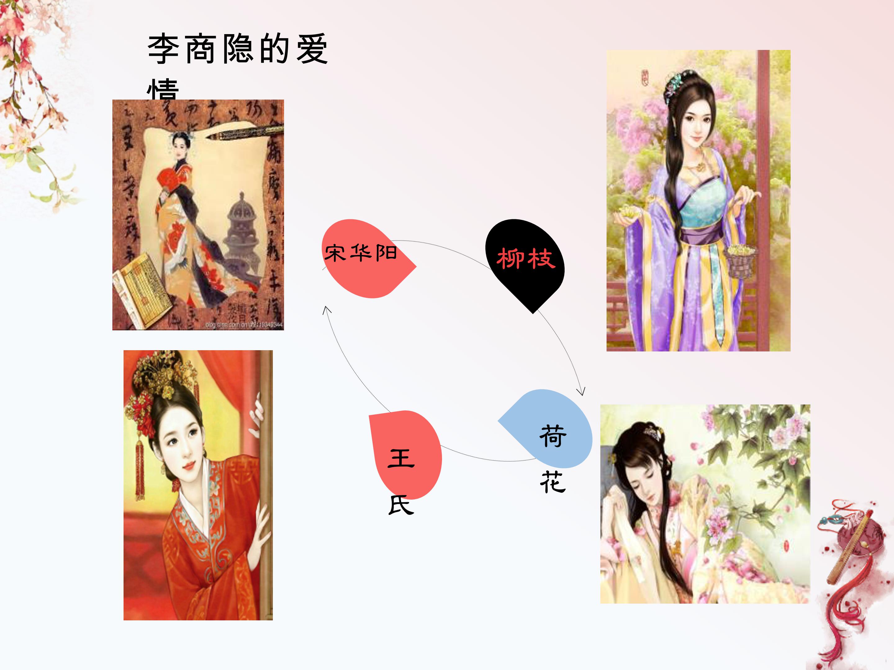 ppt无题公开课模板