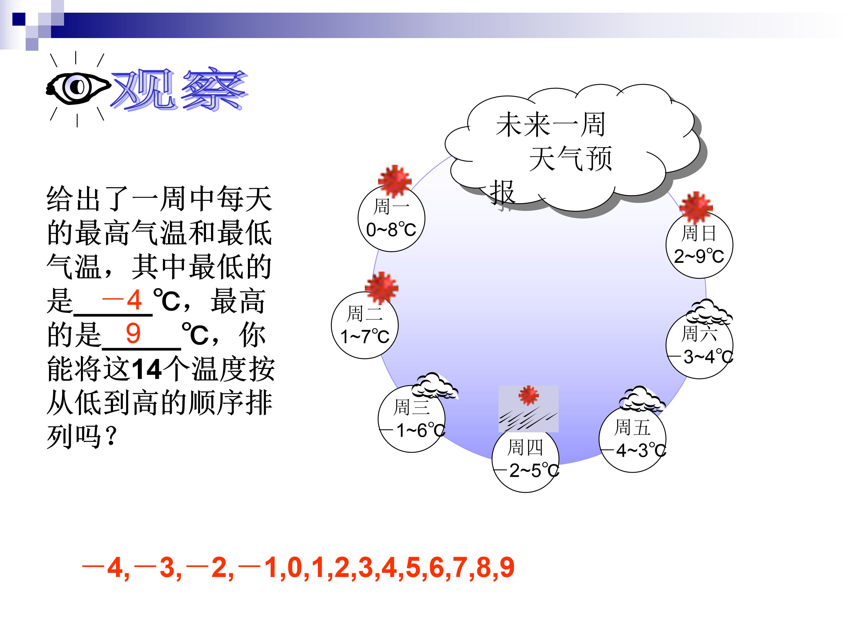绝对值的ppt模板