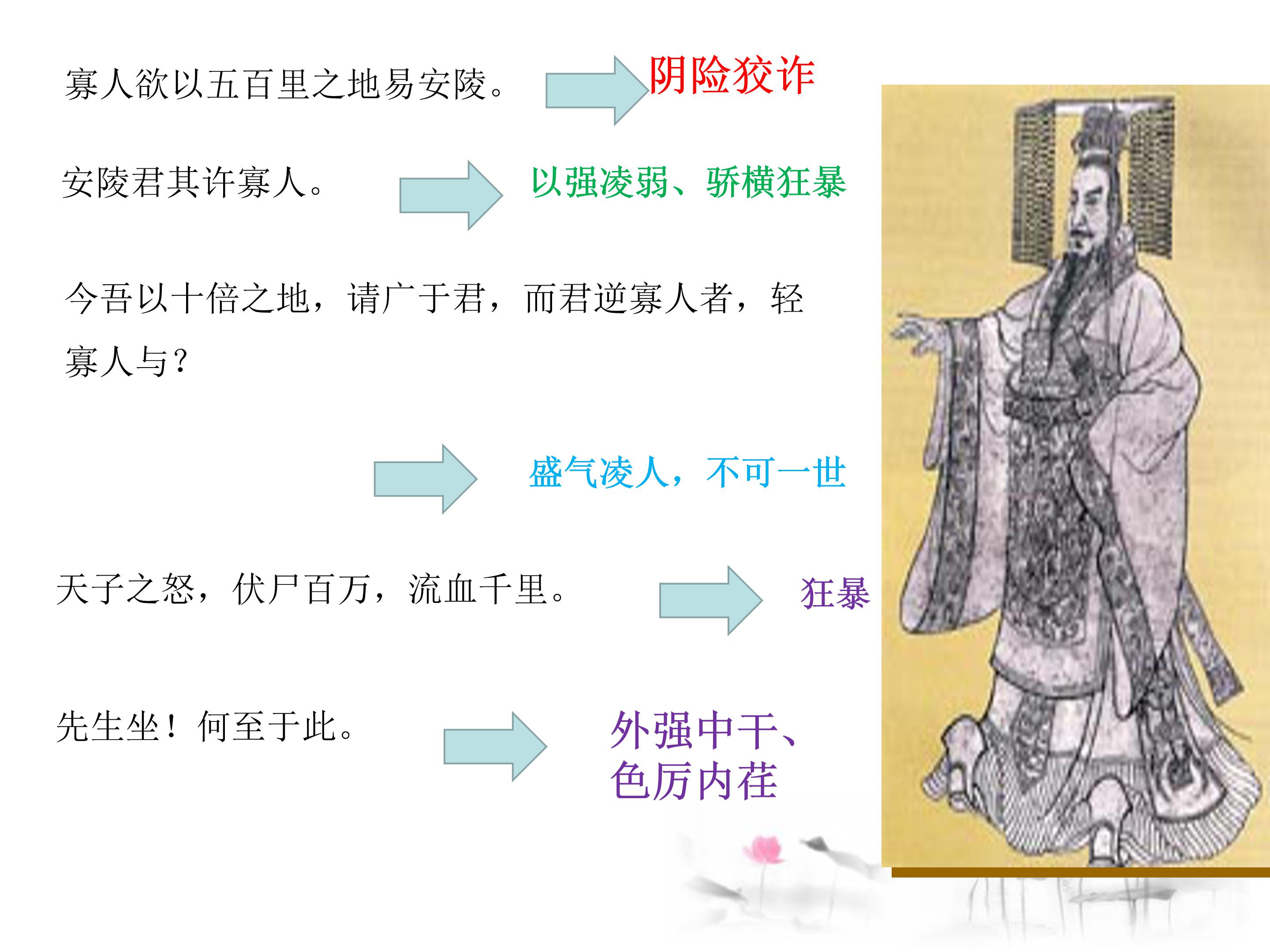 唐雎不辱使命二ppt模板