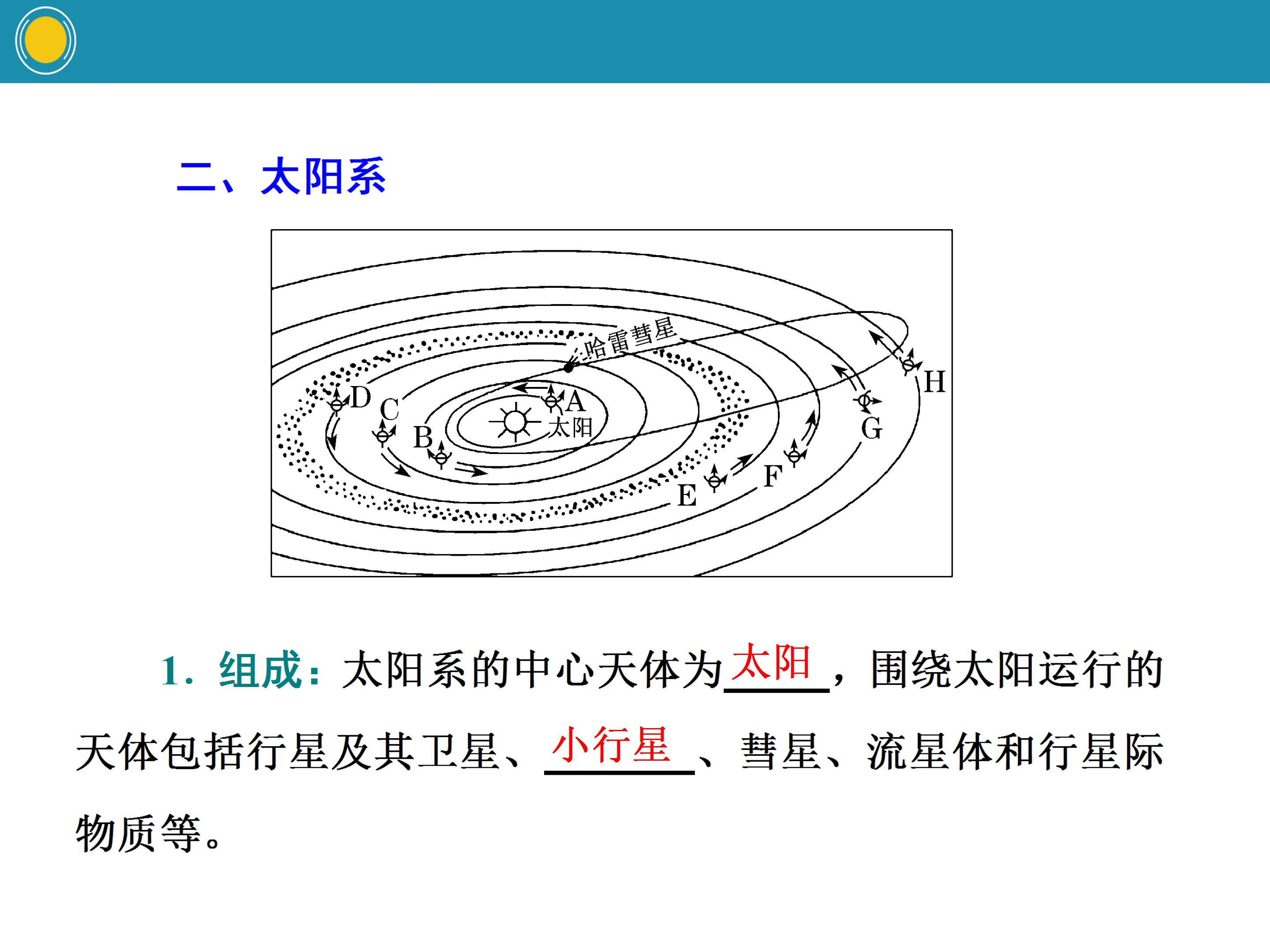 宇宙中的地球的ppt模板