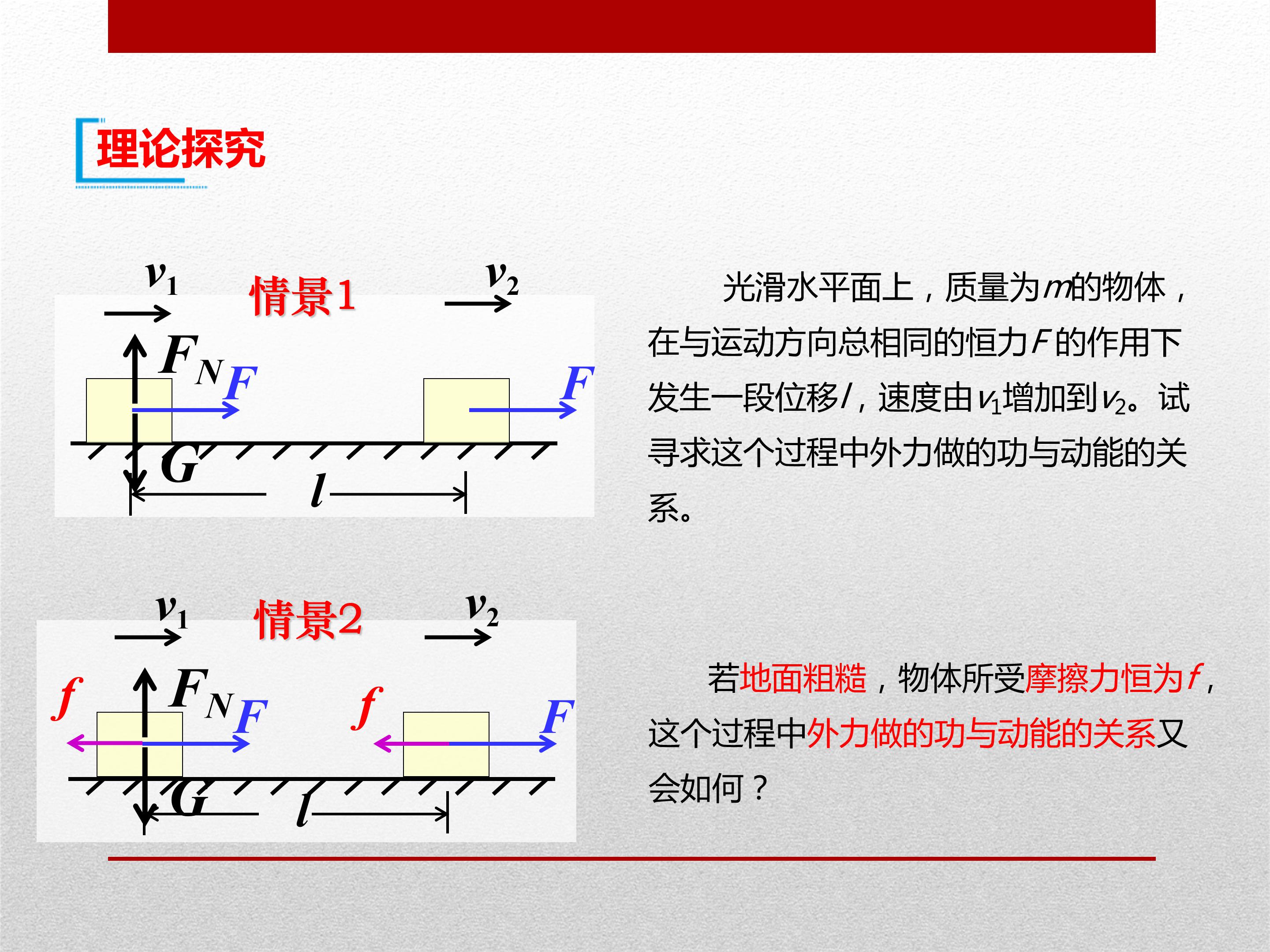 动能定理的应用ppt模板
