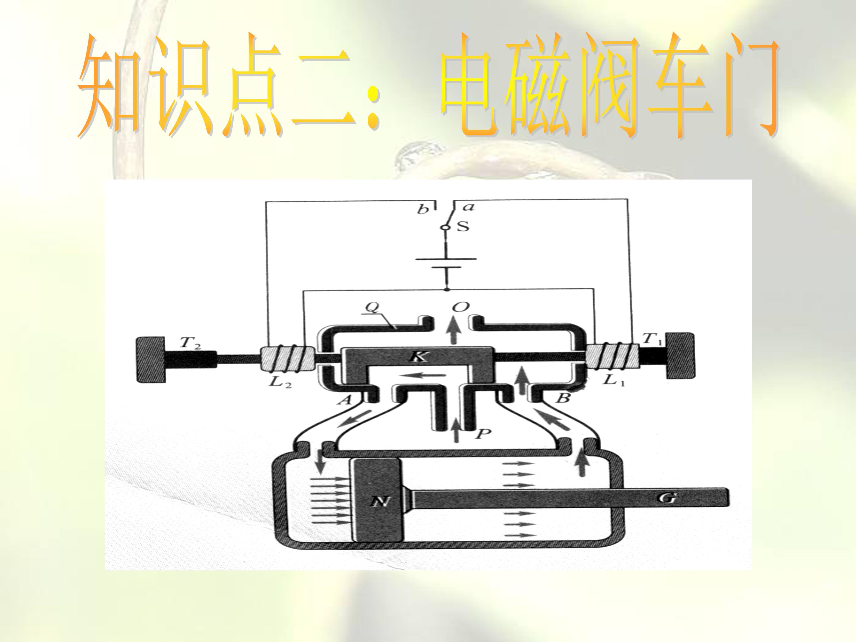 教科版小学科学电磁铁ppt模板