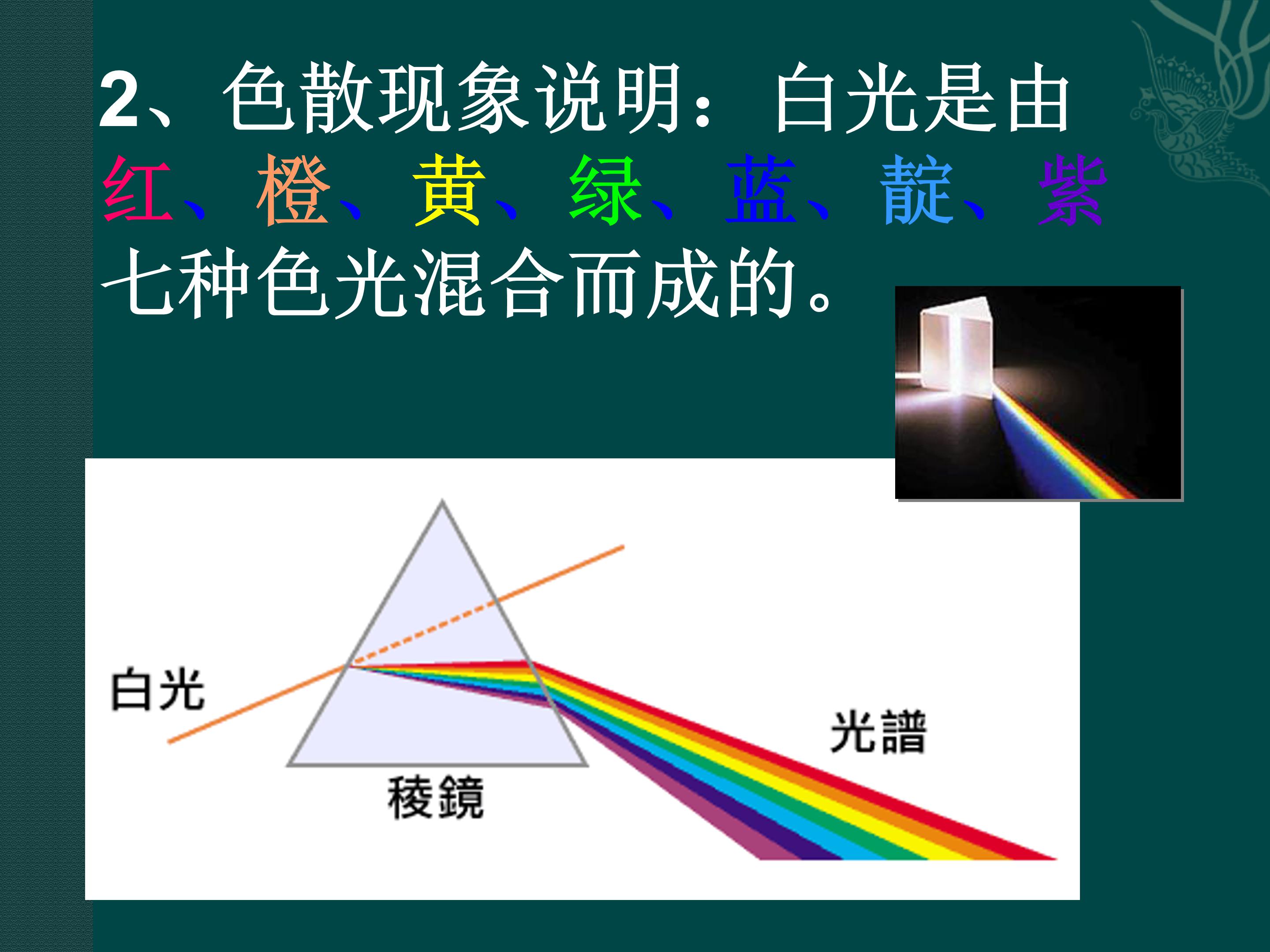 光的色散ppt模板