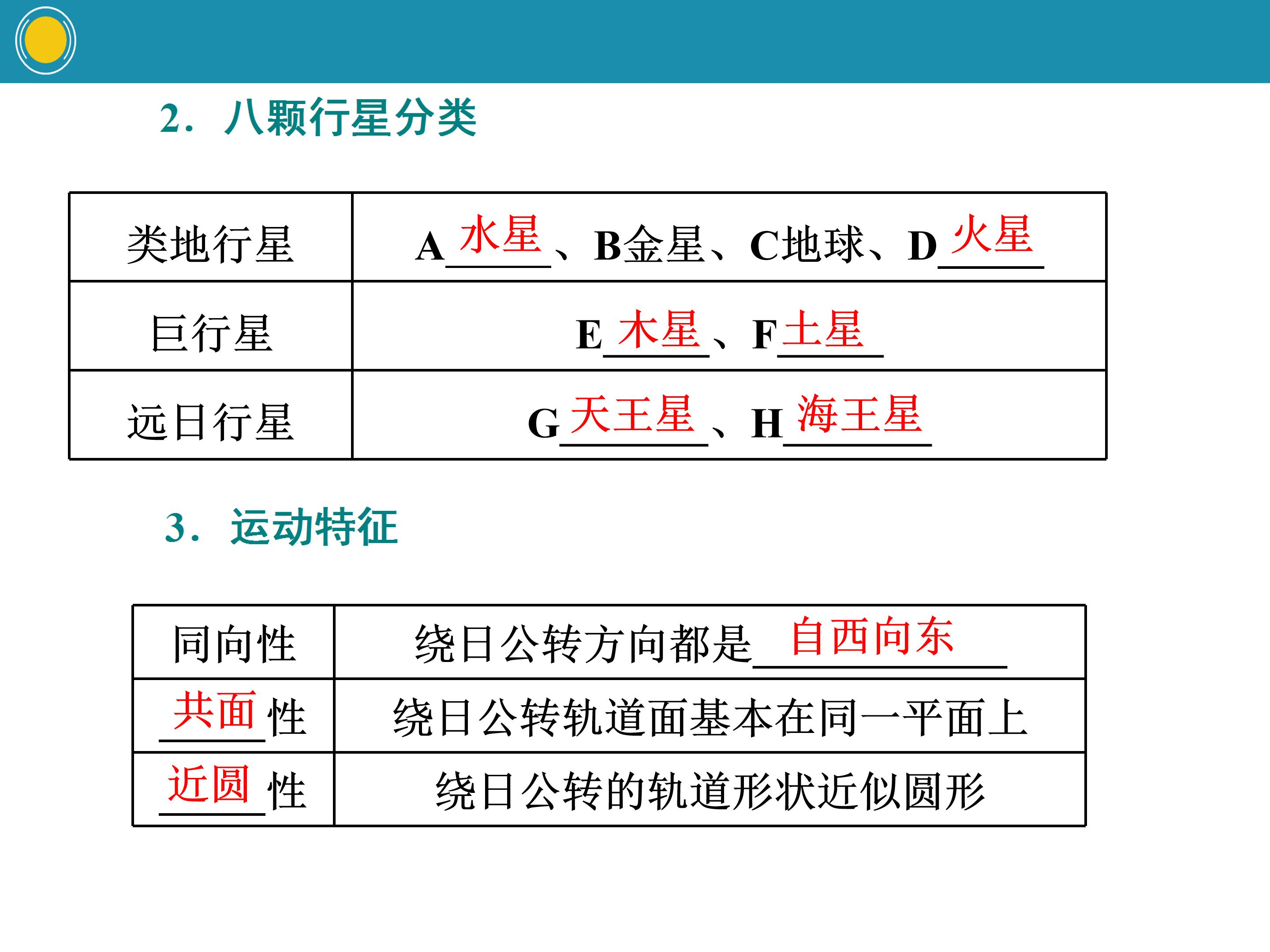 宇宙中的地球的ppt模板