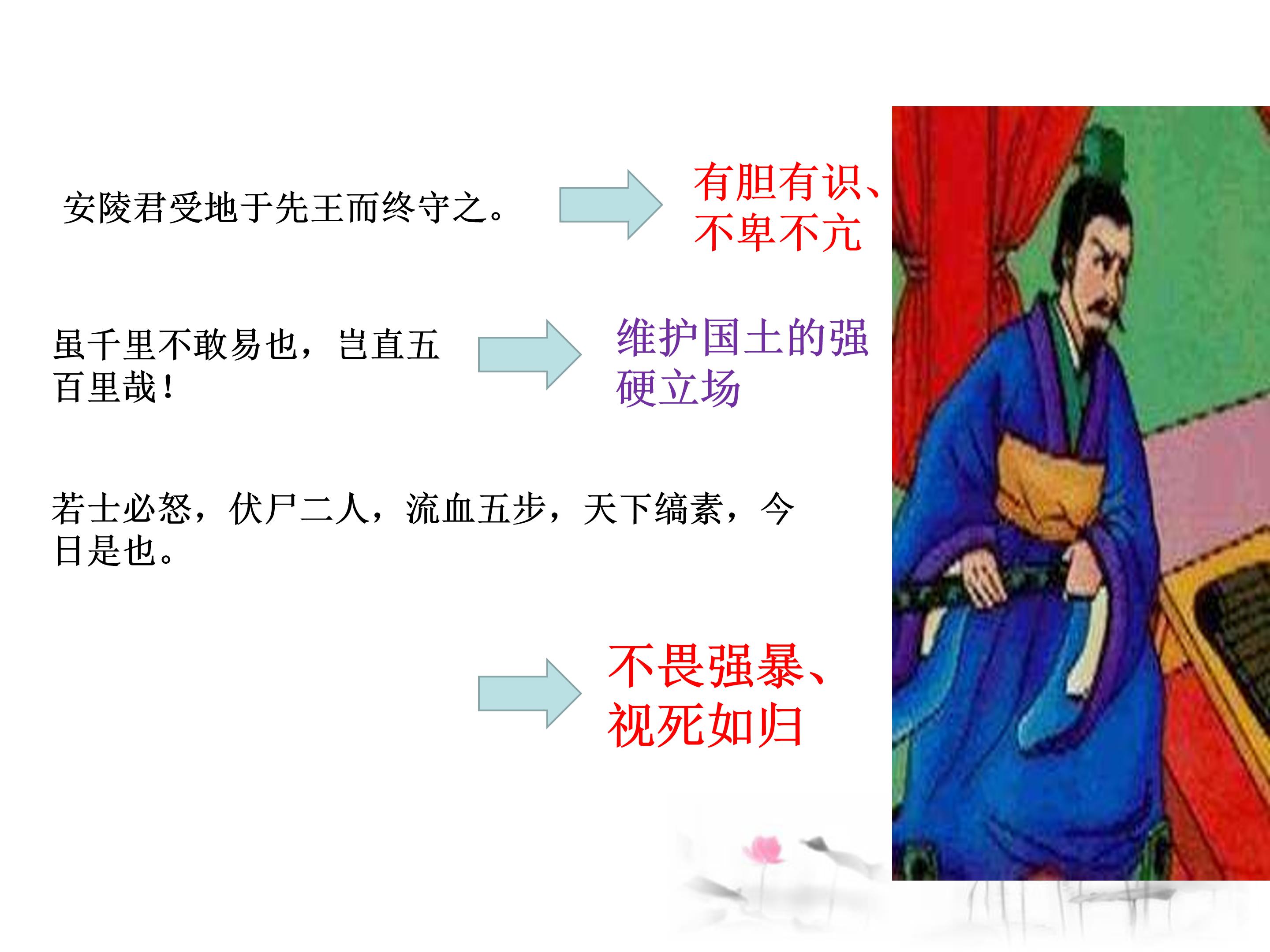 唐雎不辱使命二ppt模板
