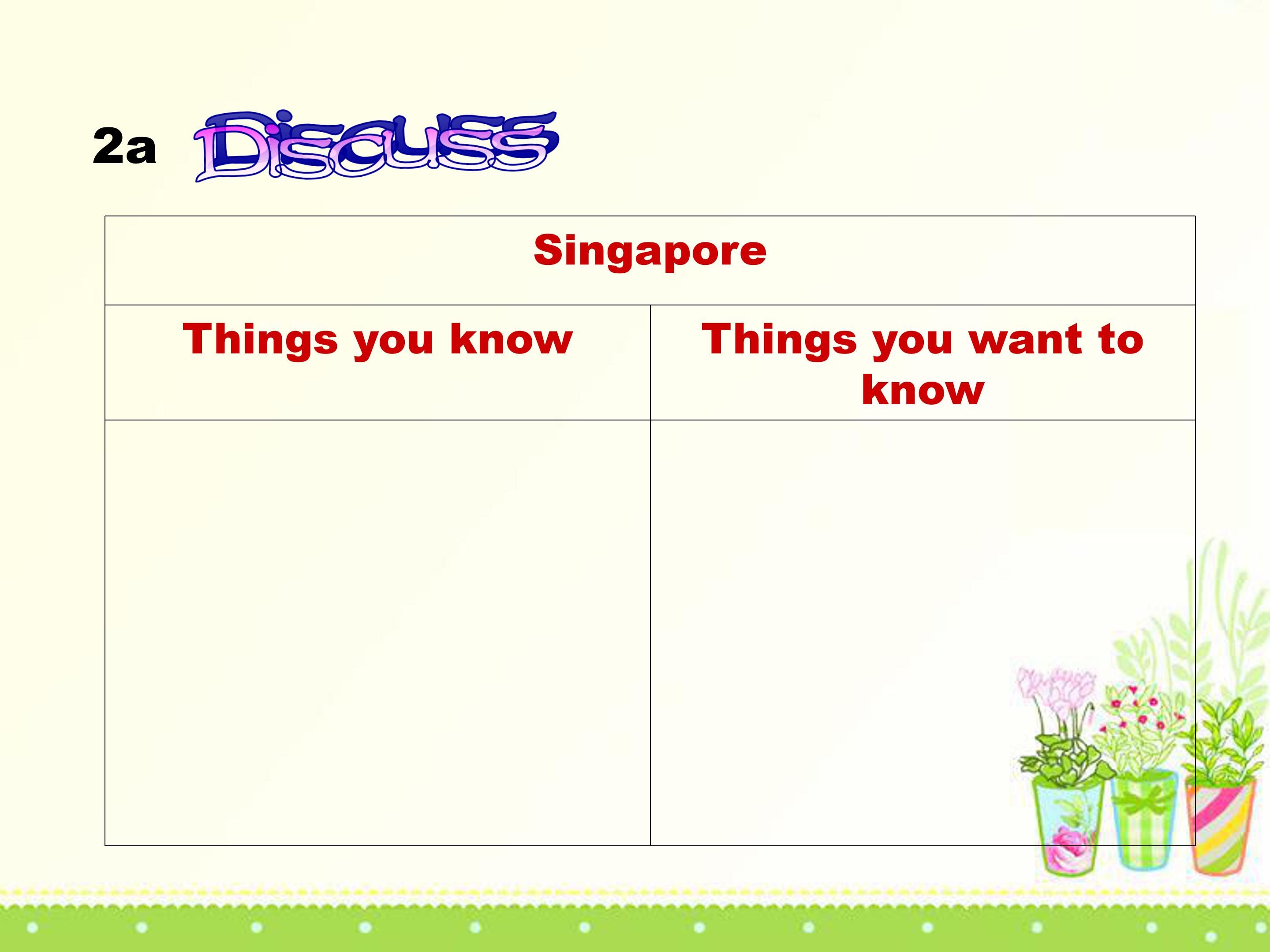 现在完成时ppt课件模板