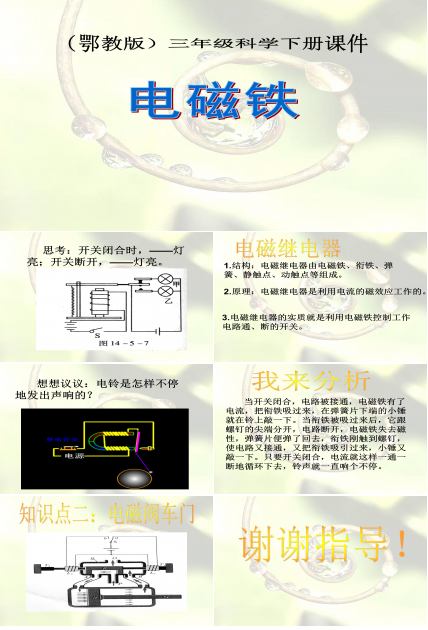 教科版小学科学电磁铁ppt模板