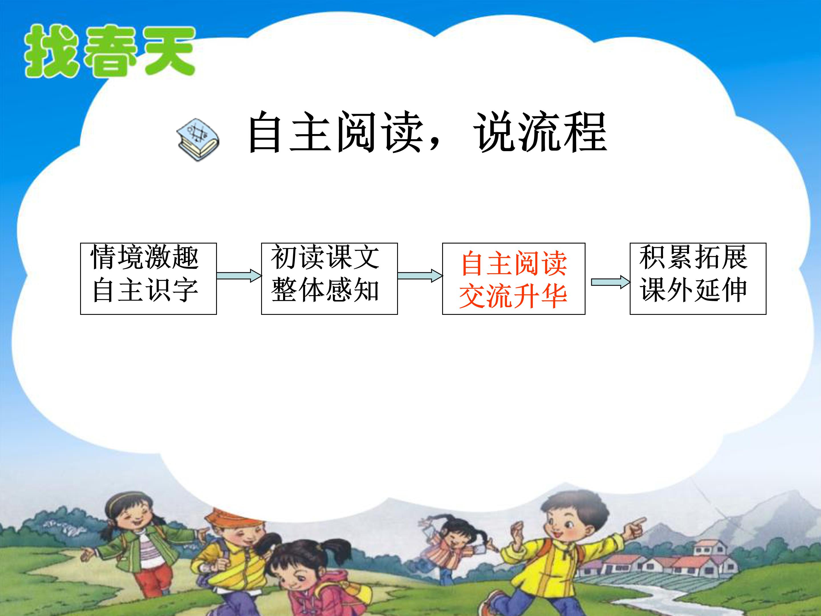 二年级语文下册找春天ppt模板