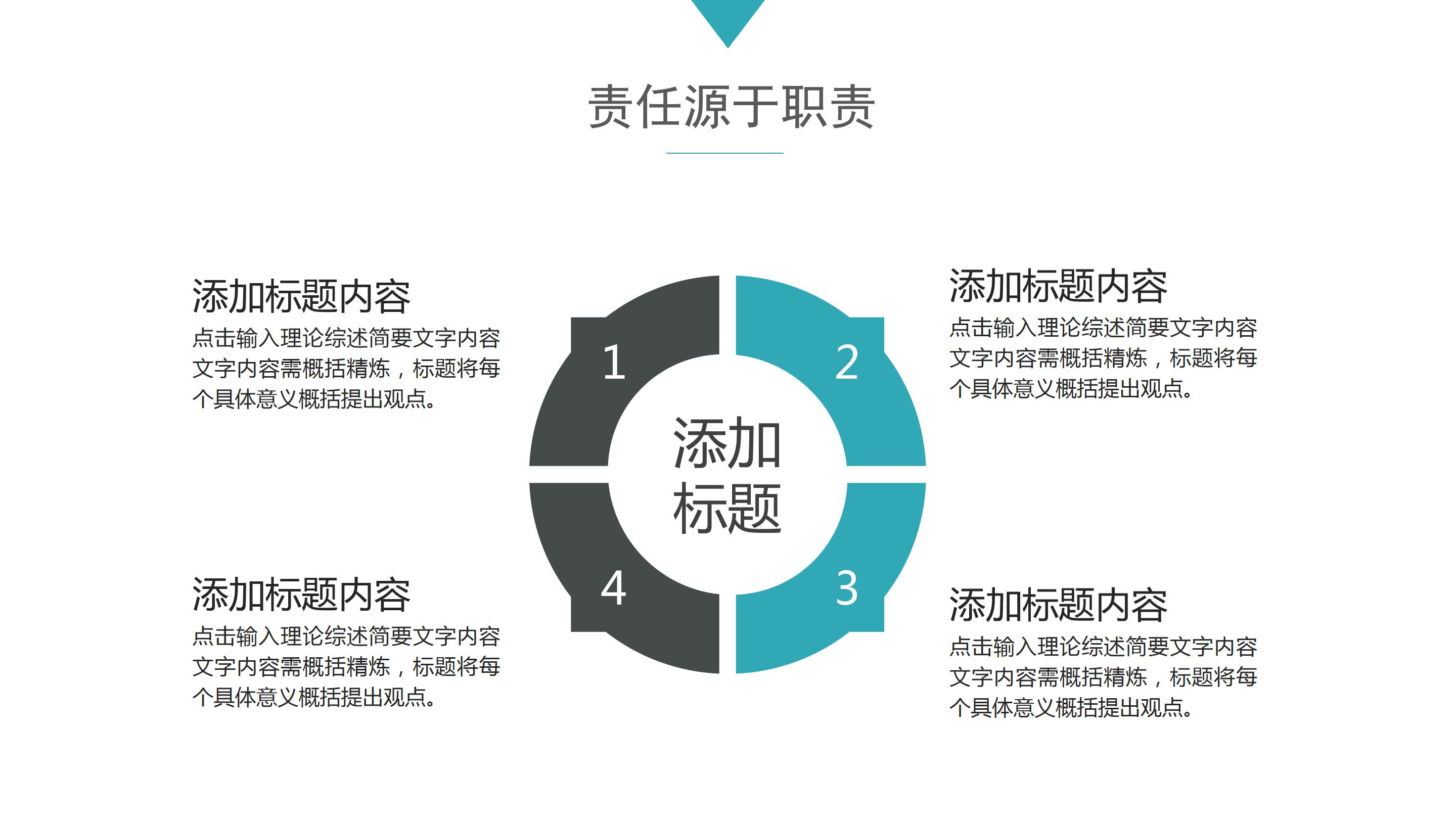 责任与执行力培训课件PPT模板