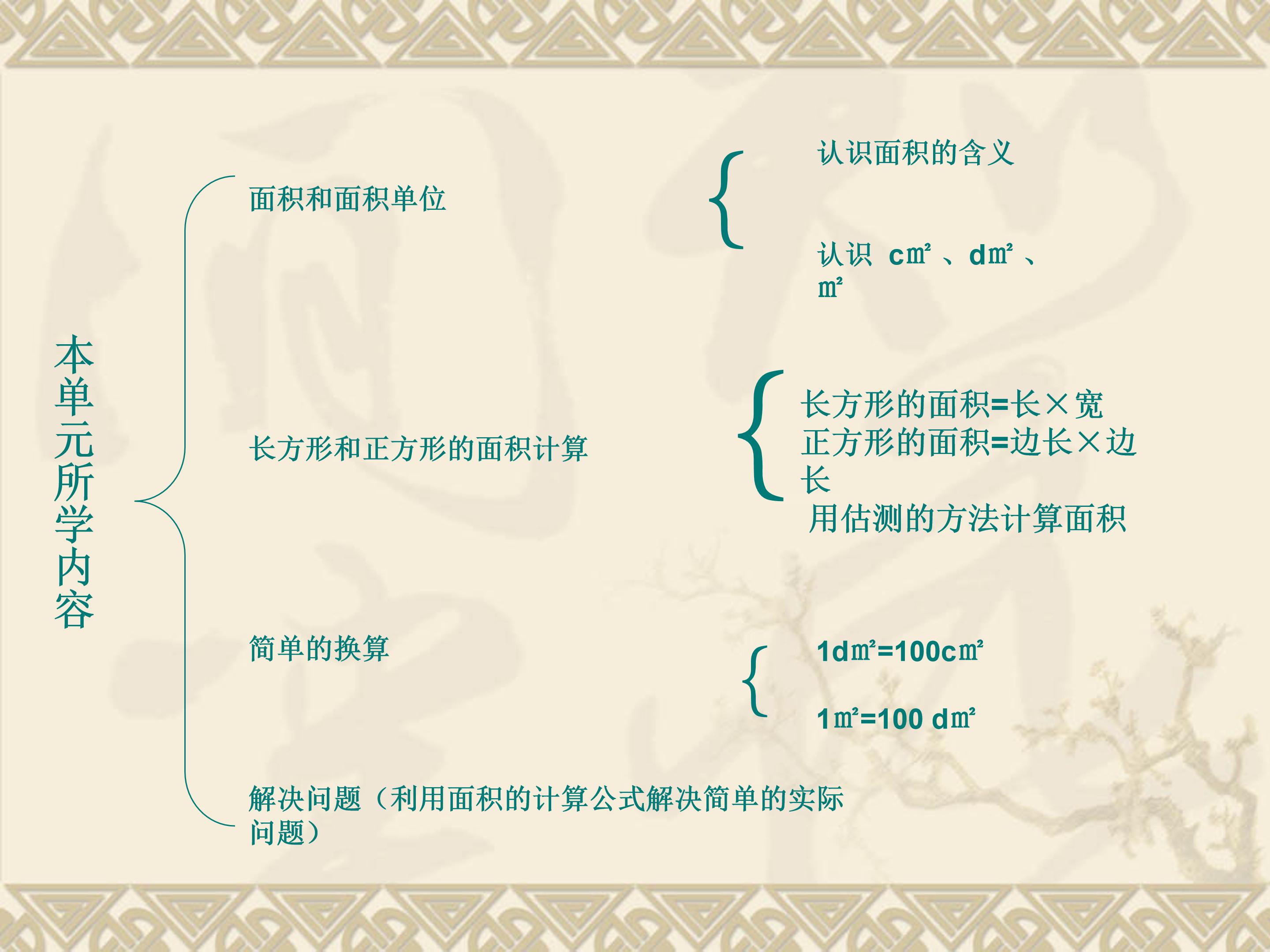 面积和面积单位课件ppt模板