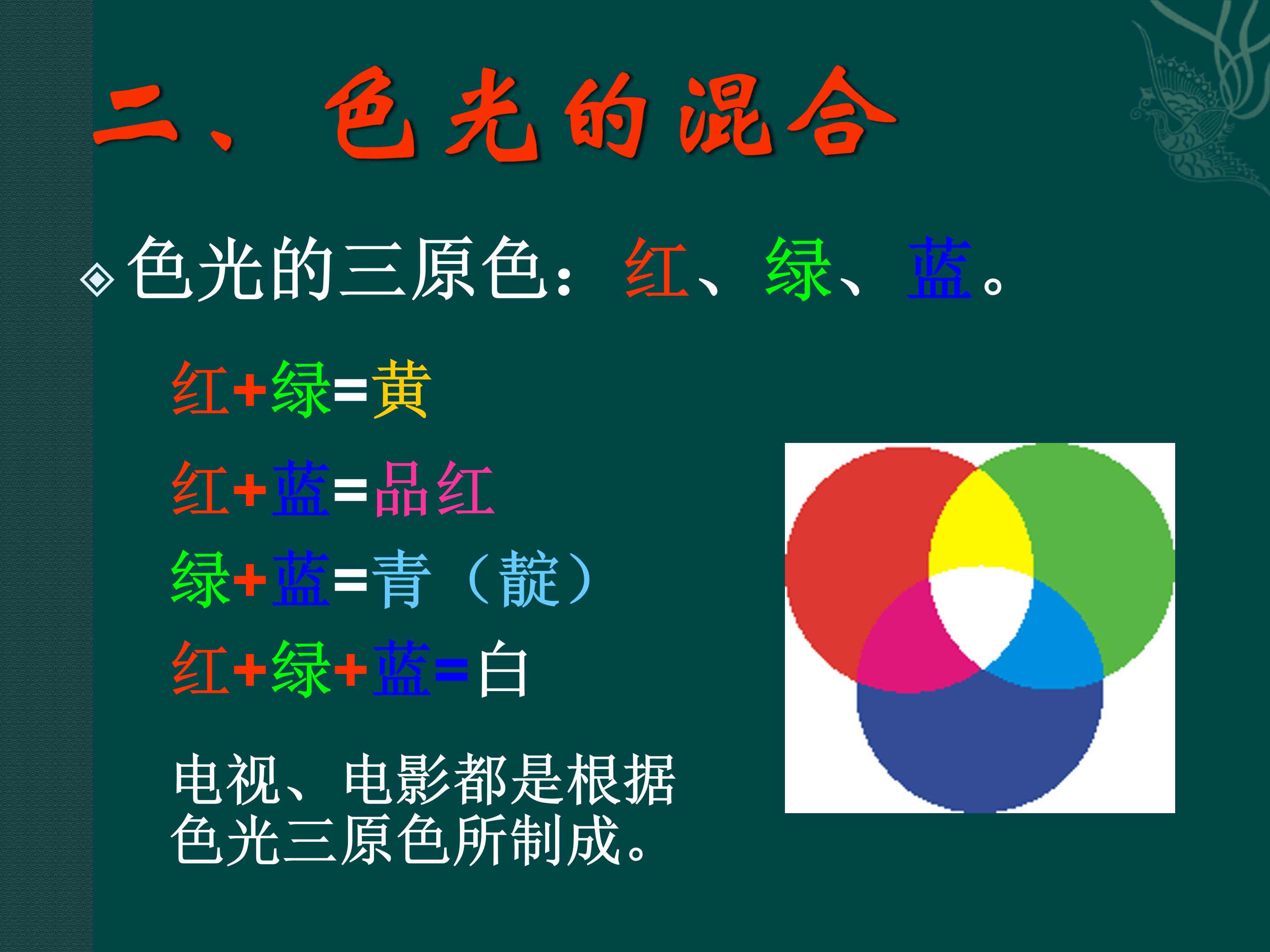 光的色散ppt模板