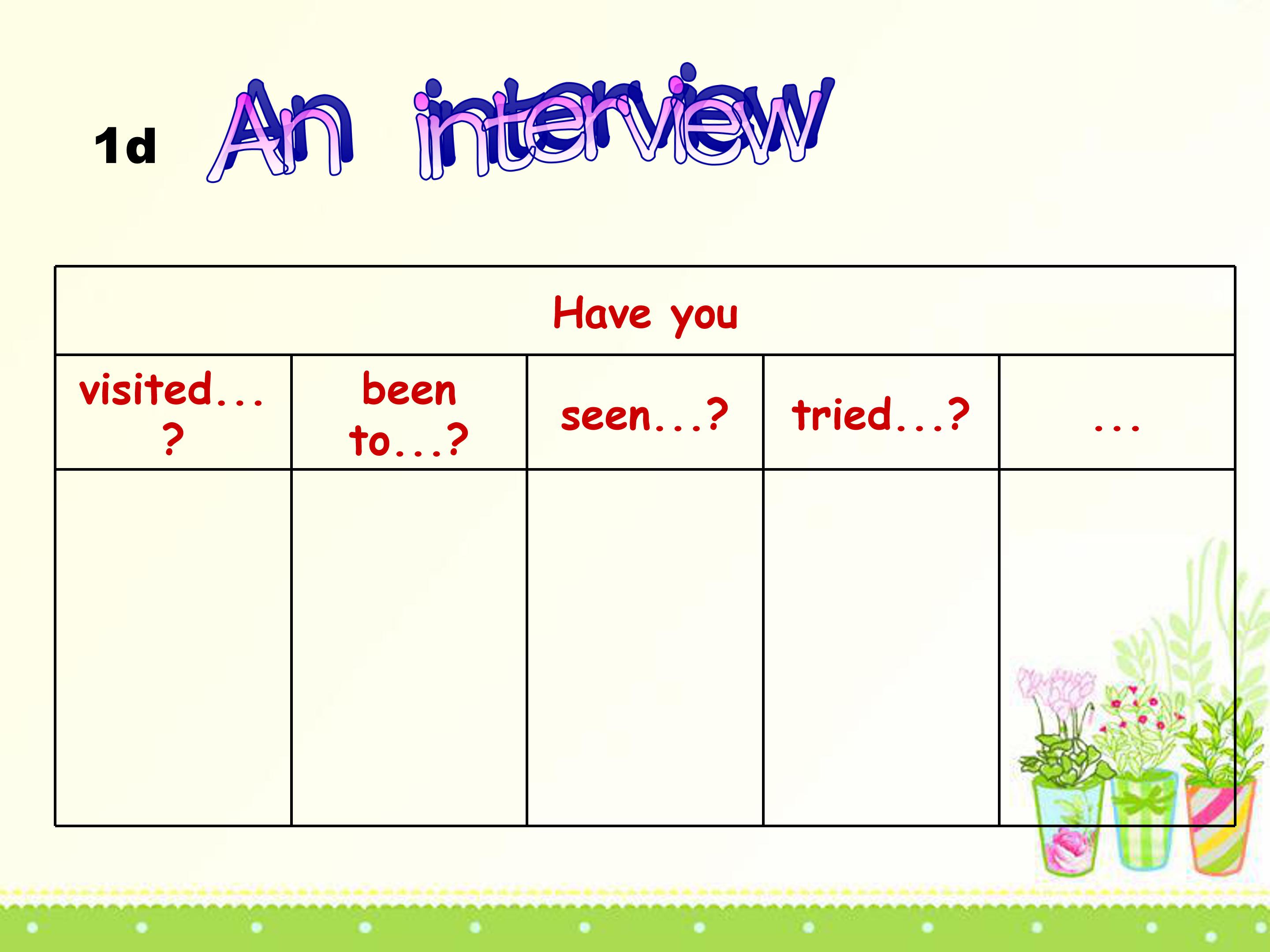 现在完成时ppt课件模板