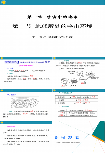 宇宙中的地球的ppt模板
