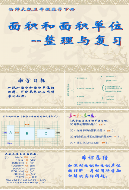 面积和面积单位课件ppt模板