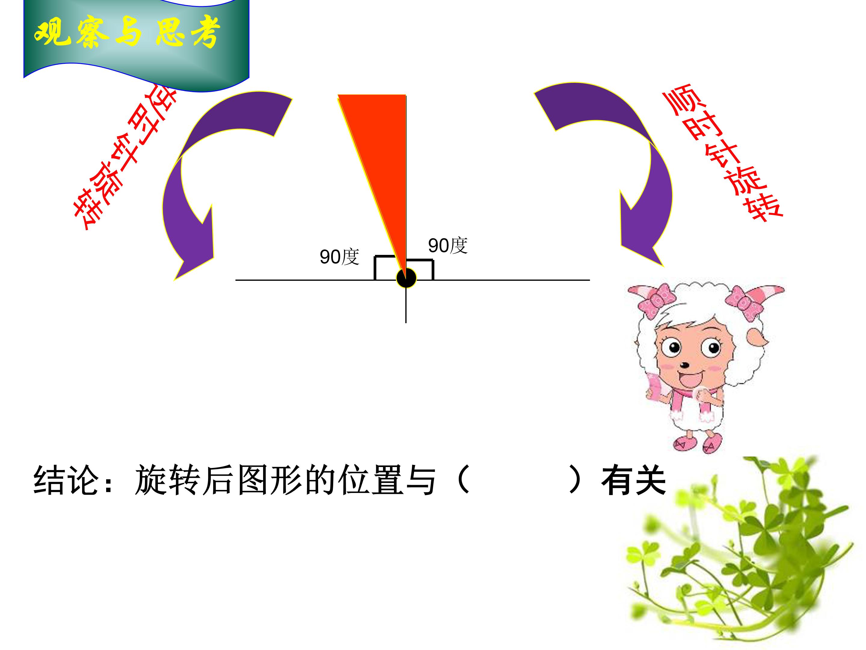 图形的旋转一ppt模板
