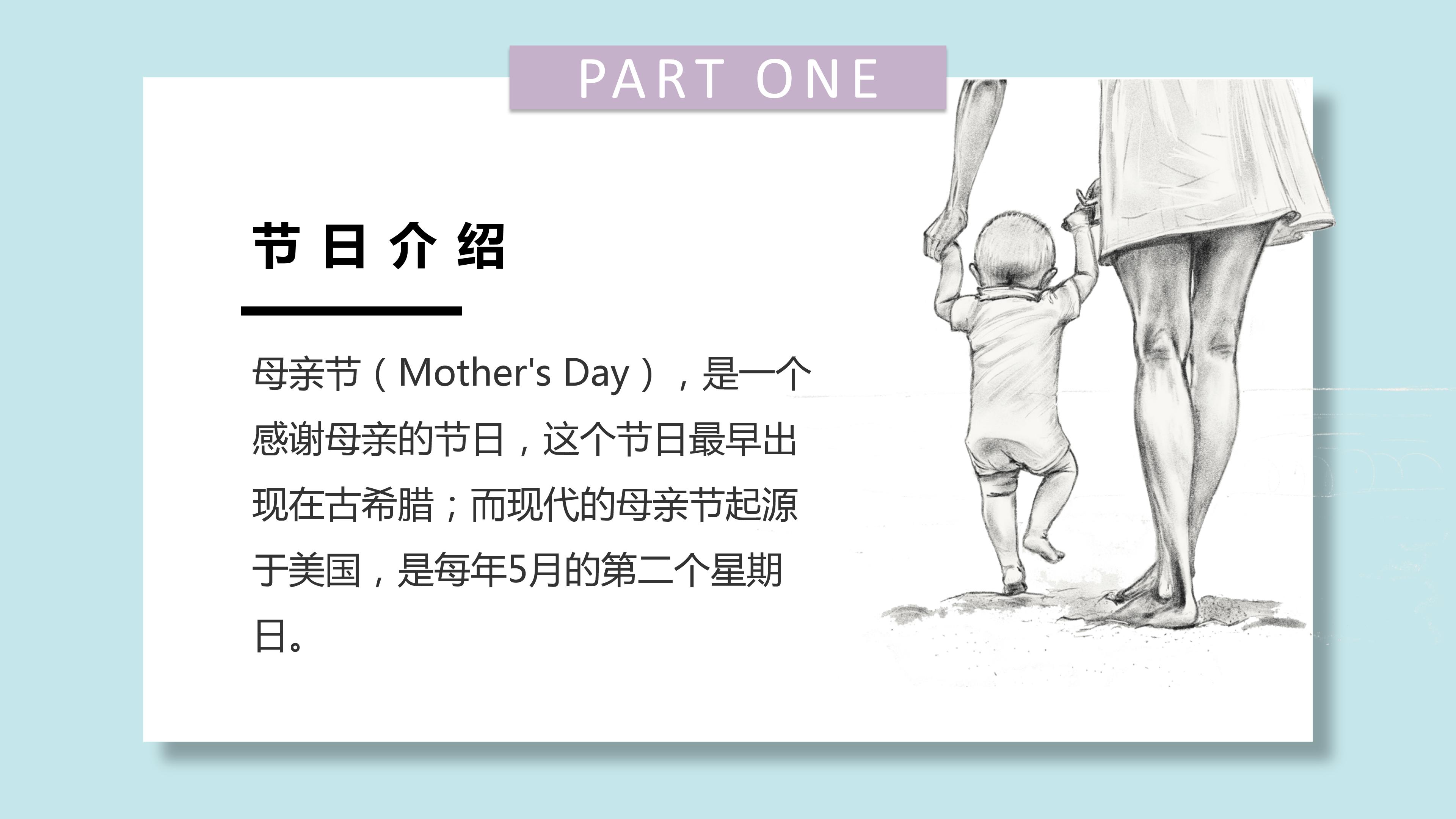 英文版母亲节ppt模板