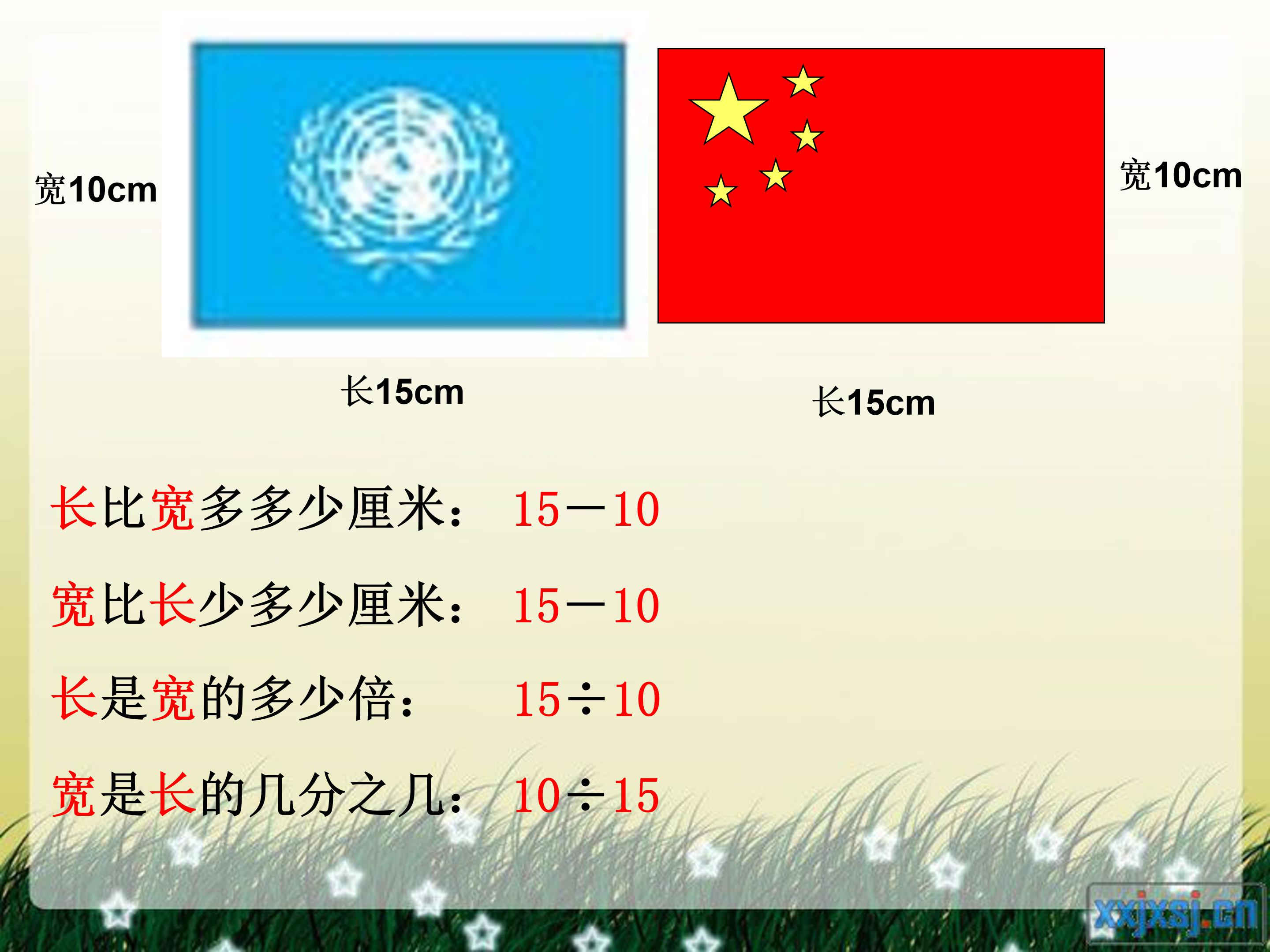 比的意义公开课ppt模板